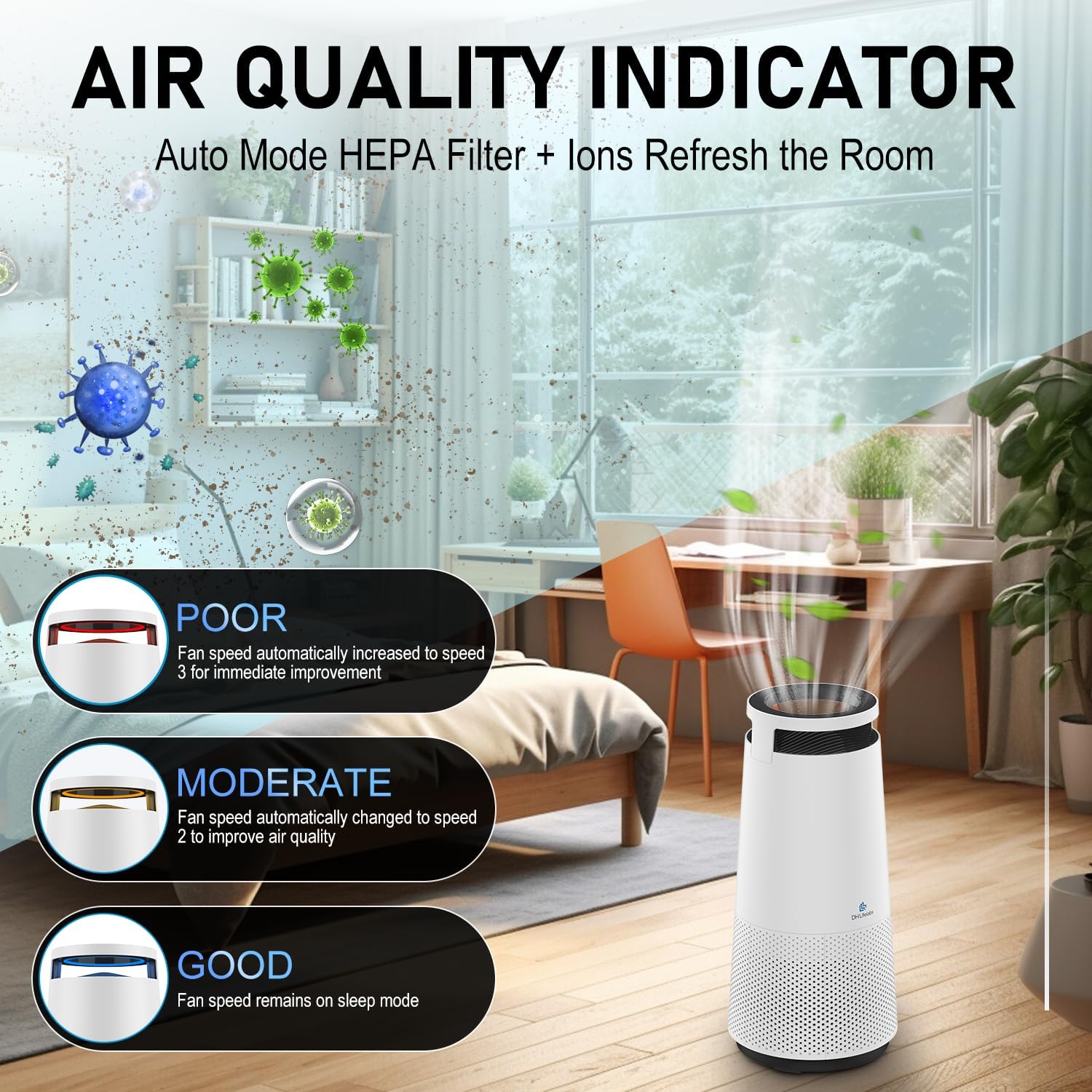 DH Lifelabs Air Purifier for Home, Ionizer Air Purifier for Allergies, HEPA Air Purifier Filter Eliminates Odor for Pets, Smart Air Purifier for 231ft² Support WiFi (Sciaire Mini, White WiFi)