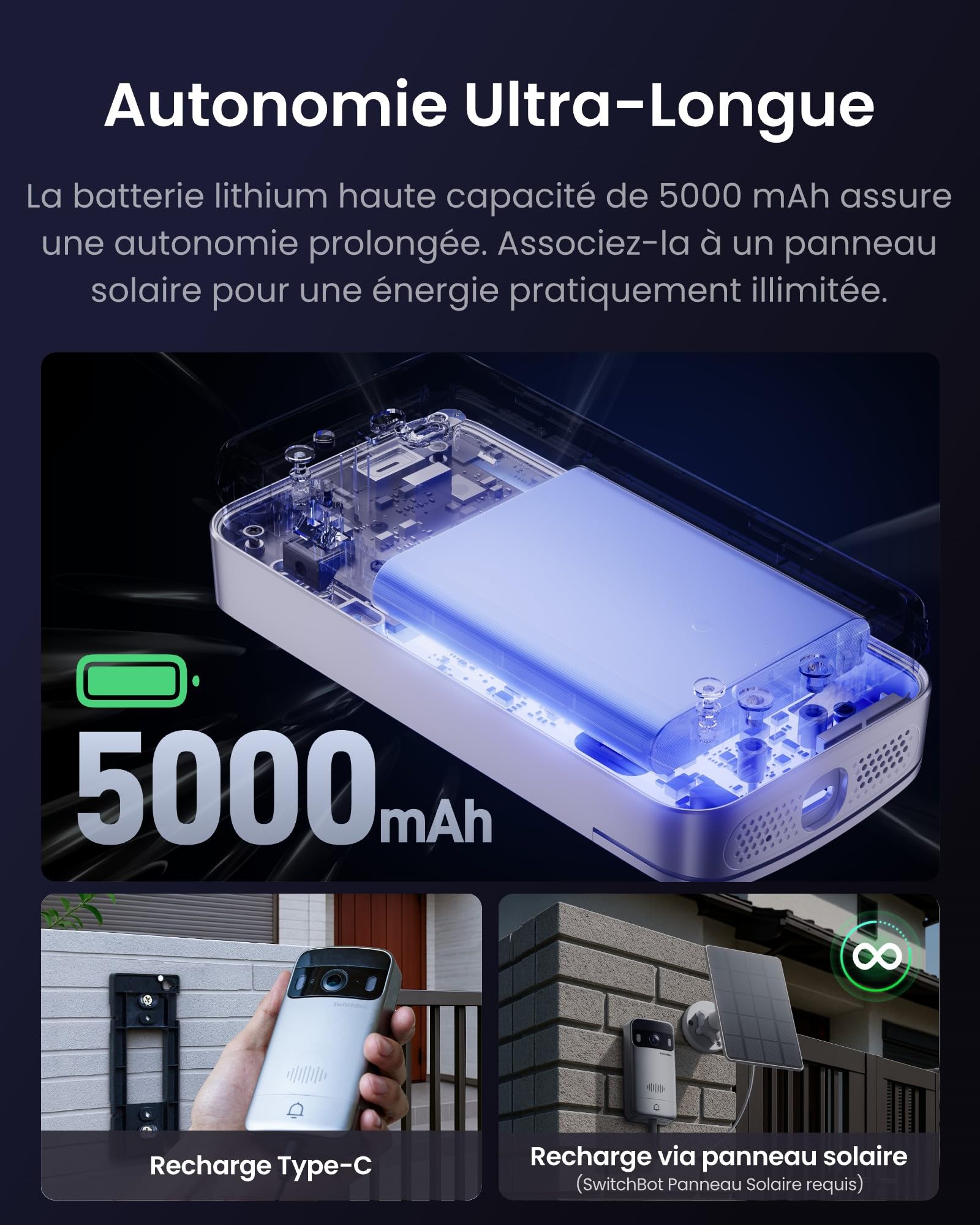 SwitchBot Sonnette sans Fil avec Camera, 2K Visiophone sans Fil avec écran de 4,3 Pouces, Visiophone Intelligente avec Grand Angle de 165 °, 5000 mAh, Audio bidirectionnel, Compatible Alexa