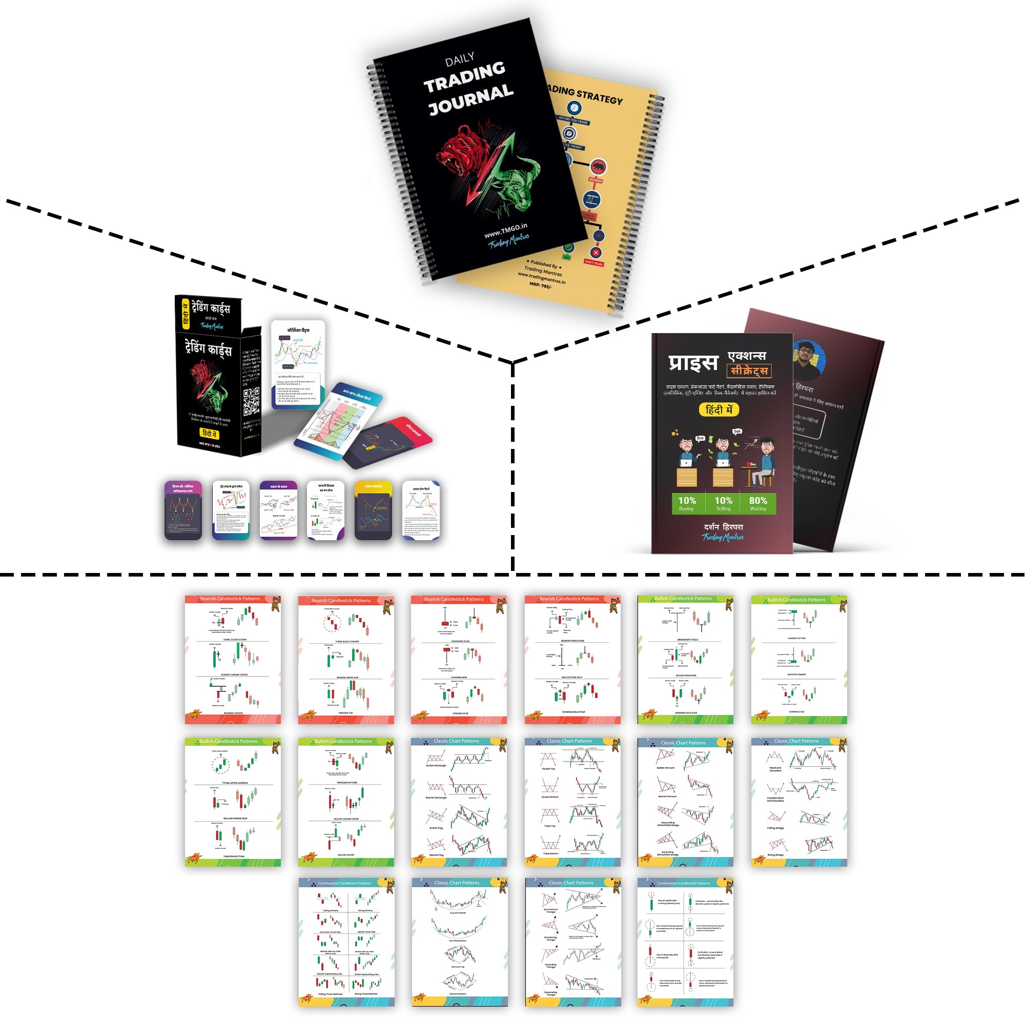 Skiditos Trading Mastery Bundle: Stock Trading Journal, Candle Stick Pattern Cards, Price Action Trading Books, Chart Patterns Stock Market Poster - Essential Tools for Every Trader (Bundle 7) (B0D634Y8FR) Amazon Price History, Amazon Price Tracker