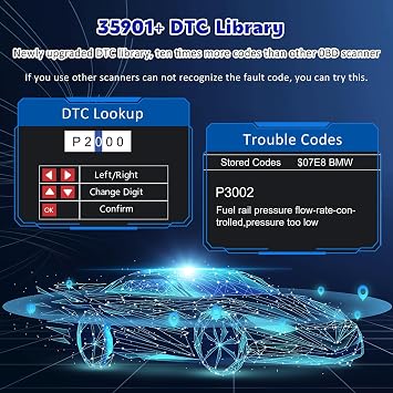 OBD2 Scanner Diagnostic Tool Professional Enhanced Auto Check Engine Code Reader with Reset,35,901 DTC Cloud Print I/M Readiness OBDII/EOBD Car Diagnostic Scan Tools for Vehicles After 1996