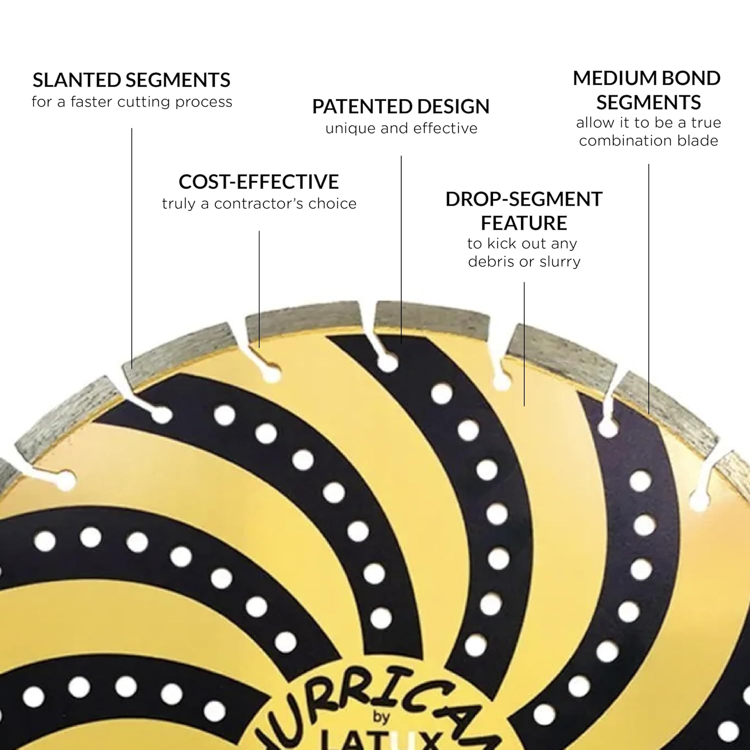 Hurricane Multifunctional Diamond Blade for Dry or Wet Cutting, 14"