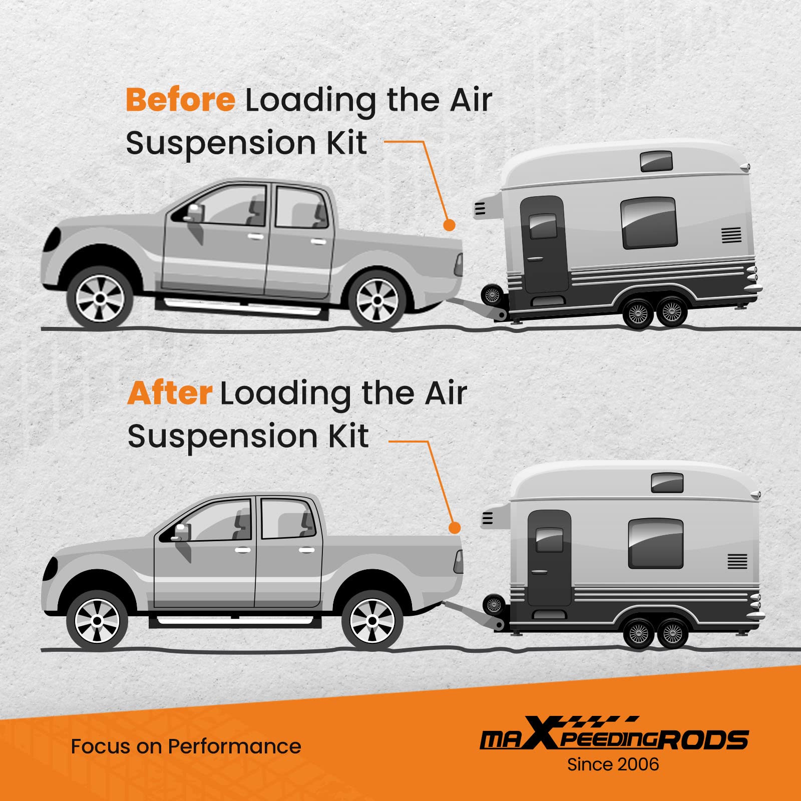 maXpeedingrods Kit de bolsas de suspensión neumática trasera de 2500 libras para Chevrolet Silverado GMC Sierra 1500 2WD 4WD 2008-2019 Kit de bolsa de resorte de aire | Para GMC Sierra 1500 2007-2018, 2WD 4WD, hasta 1.134 kg, kit de resorte auxiliar trase