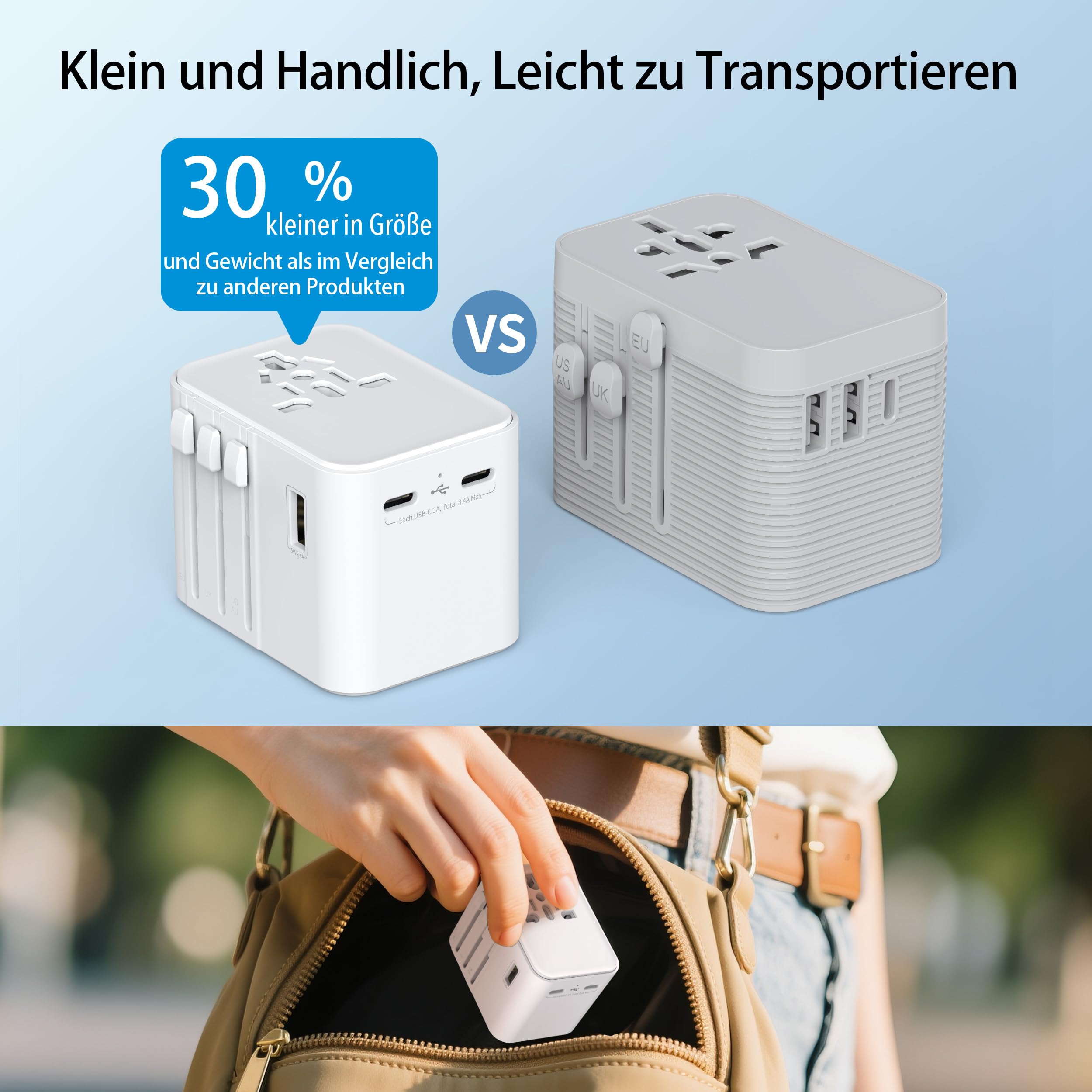 2025 Neueste Reiseadapter Weltweit, Universal Reisestecker mit 2USB A und 2 USB C,Internationaler Stecker Traval Adapter für Deutschland USA England Australien Japan,Travel Essentials - Image 4
