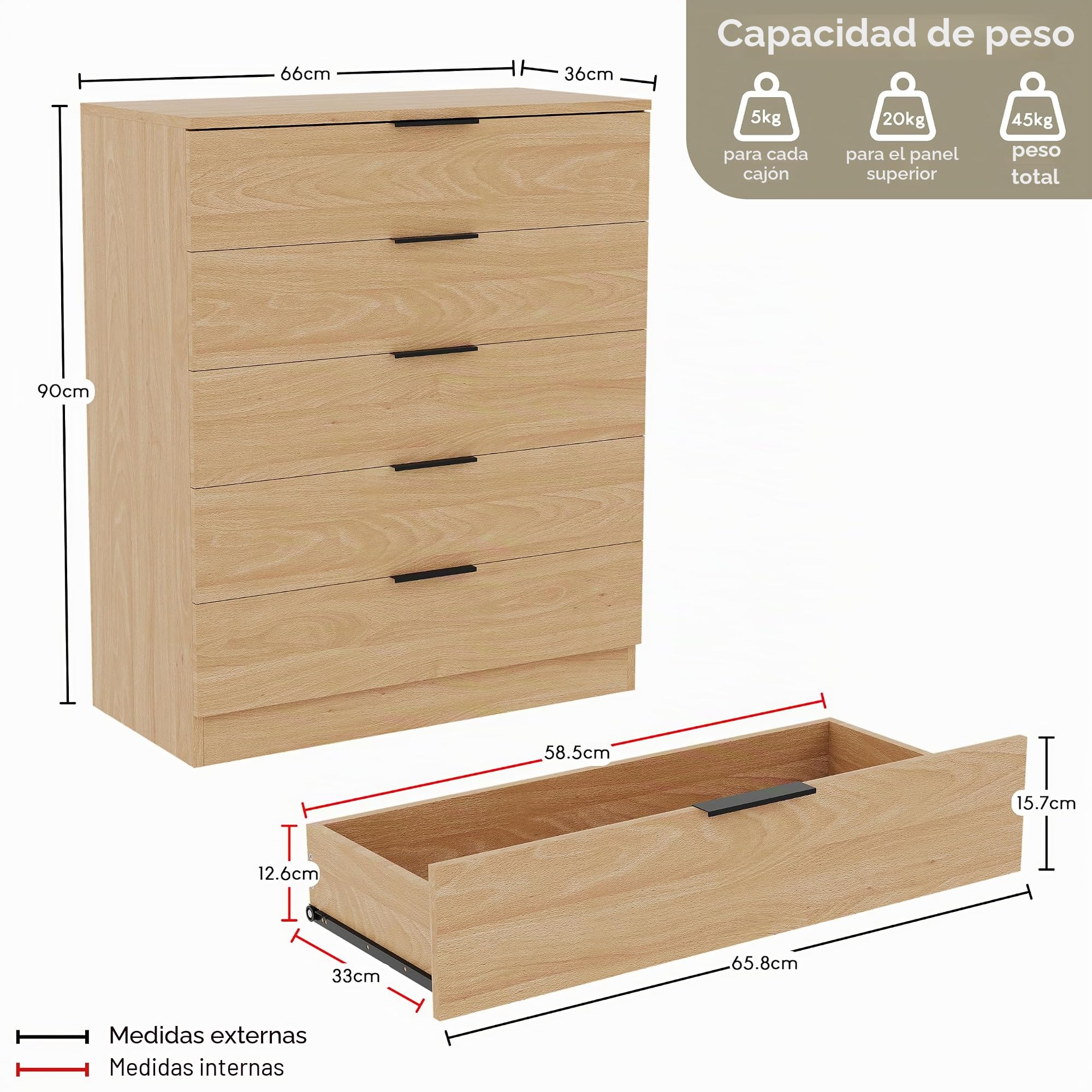 Vida Designs Trega - Cómoda de 5 cajones de Pino – Unidad de Almacenamiento compacta Que Ahorra Espacio – 90 x 66 x 36 cm – Soporte antiarco, Asas Negras Modernas, Corredores deslizantes – Ideal para