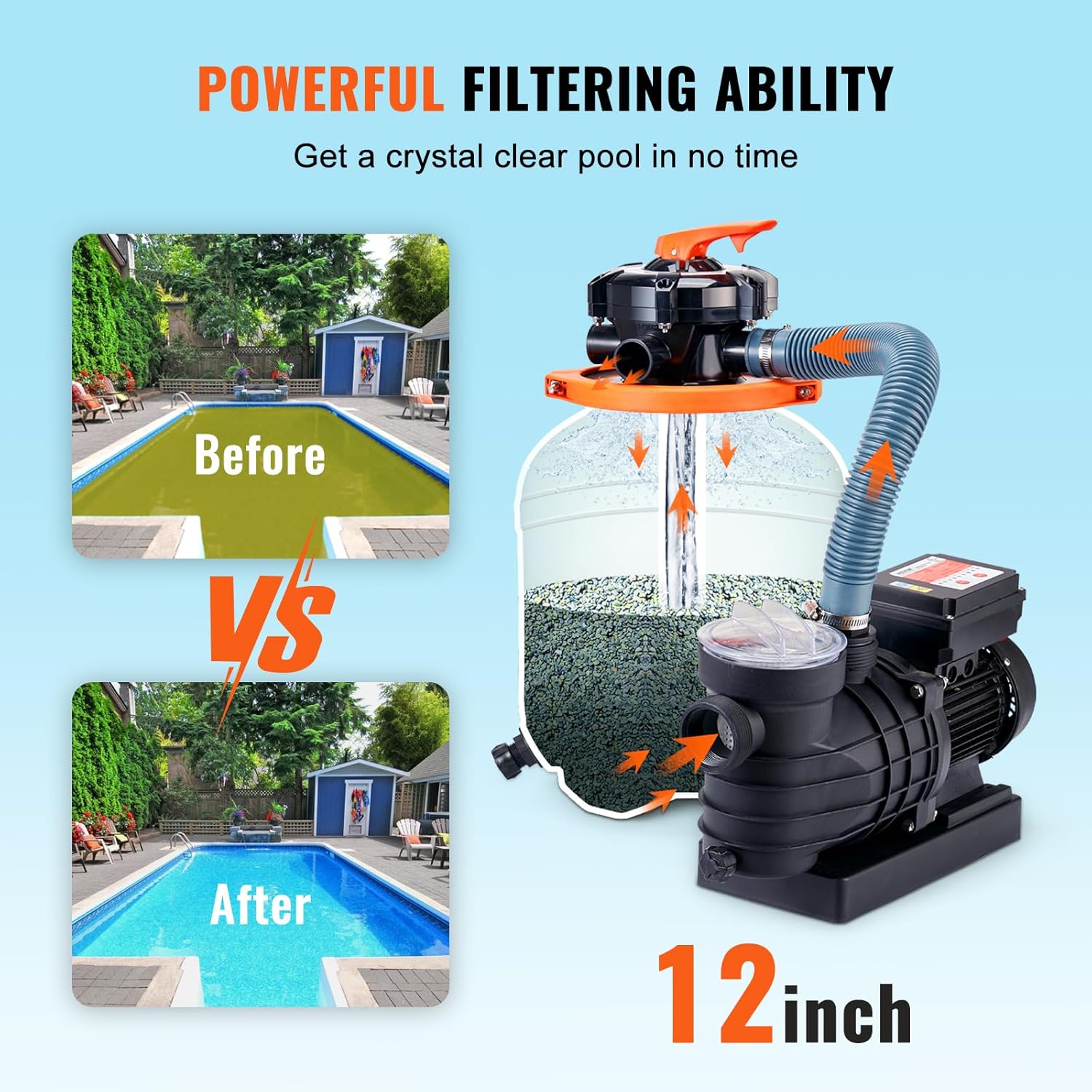 VEVOR 12-inch Sand Filter Pump for Above Ground, Digital Programmer Timer, 3000GPH, 1/2 HP Pool Pumps System & Filters Combo Set with 6-Way Multi-Port Valve & Strainer Basket, Easy Installation