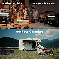 Vista 9 de Estación de energía portátil IEE P3200 de 3200 W, generador solar de 2048 Wh, carga de CA de 1800 W y carga solar de 1000 W, estación de energía