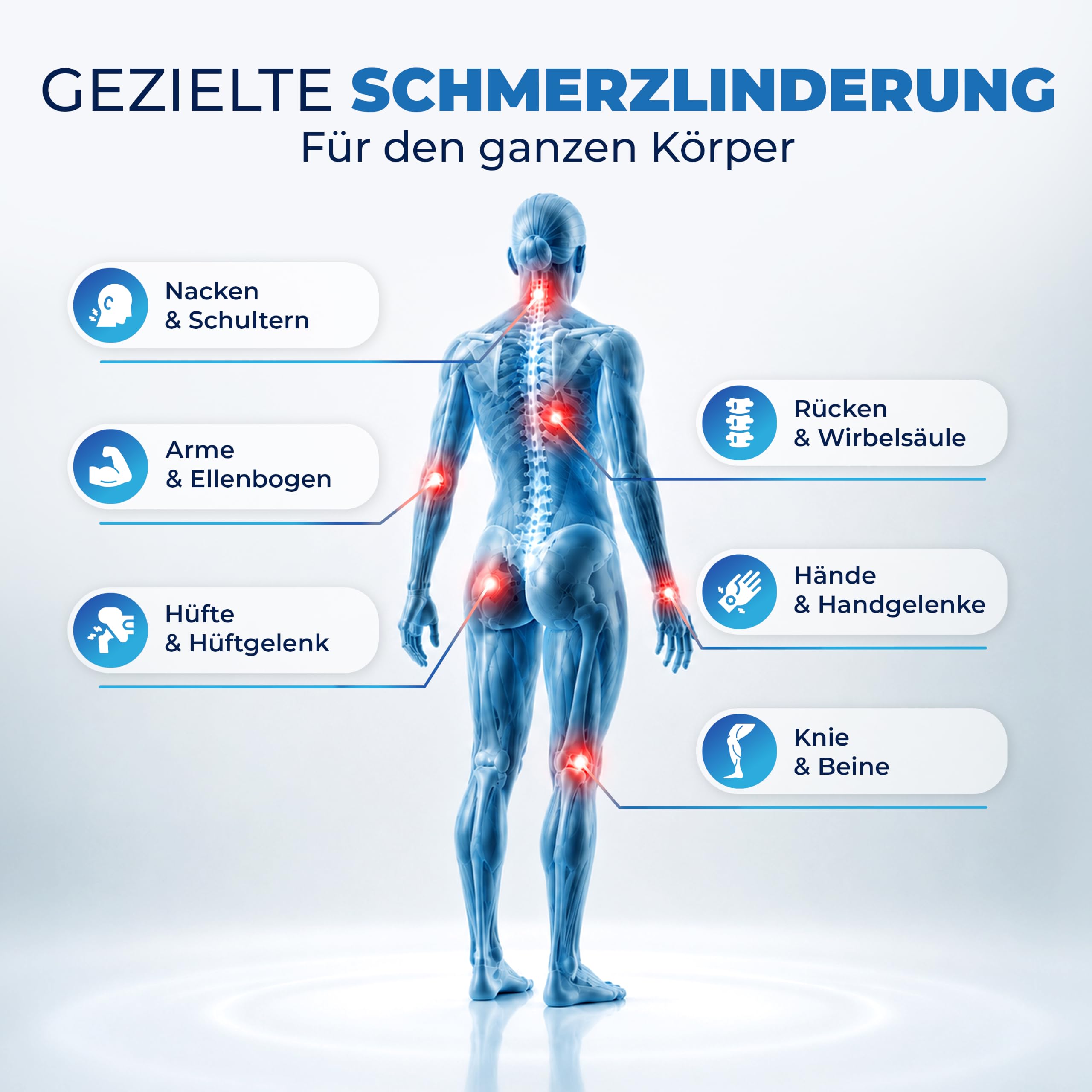 Ultraschallgerät für Zuhause - Zertifiziertes Medizinprodukt Klasse IIa - Ultraschallgerät Schmerztherapie bei Arthrose, Muskel- & Gelenkschmerzen - 1 MHz, inkl. 150ml Ultraschallgel