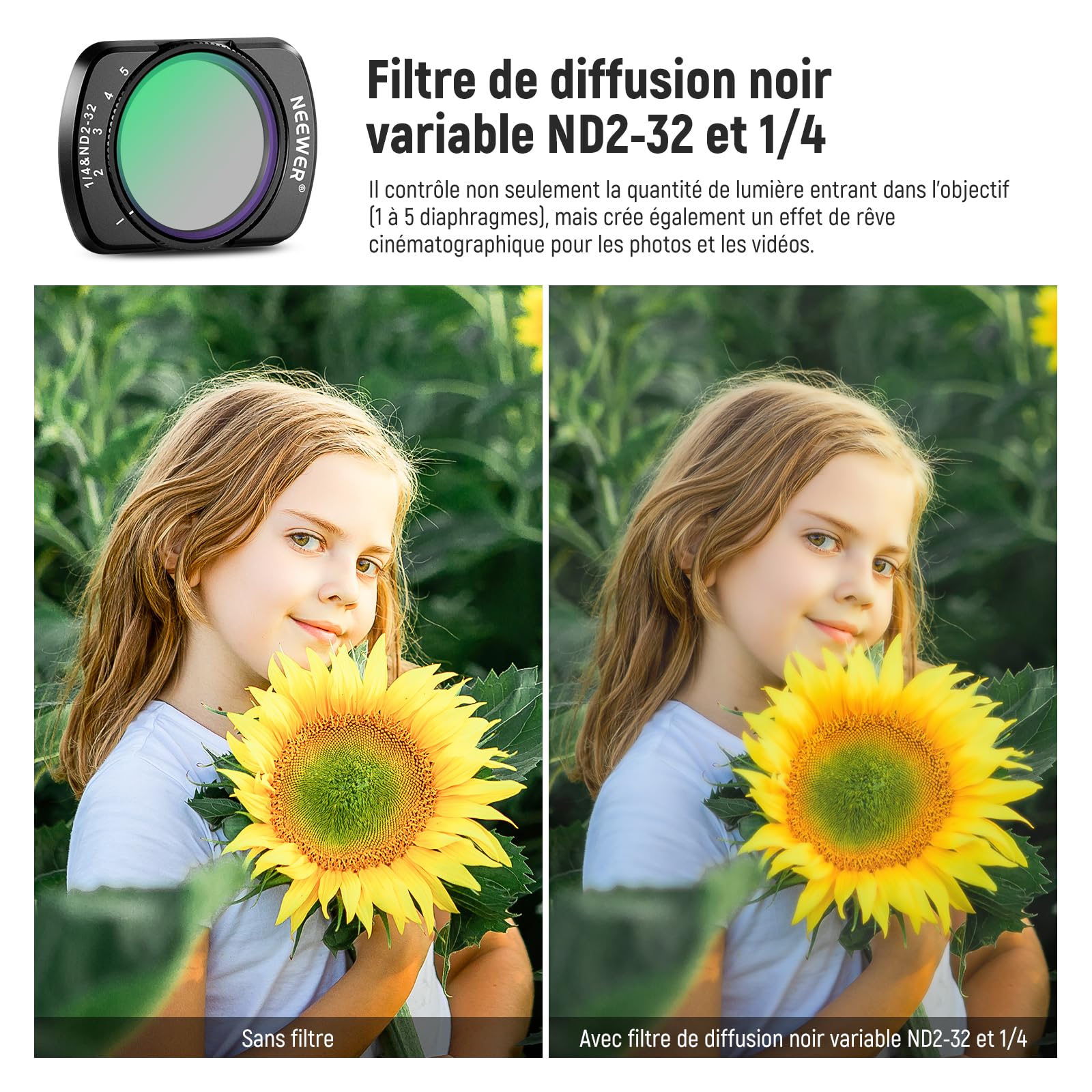 NEEWER Filtre ND Variable et Filtre à Effet de Diffusion Noir 1/4 Compatible avec DJI Osmo Pocket 4 et Pocket 3 Creator Combo, kit de filtres magnétiques pour Objectif ND2-32,2 Protections d'écran