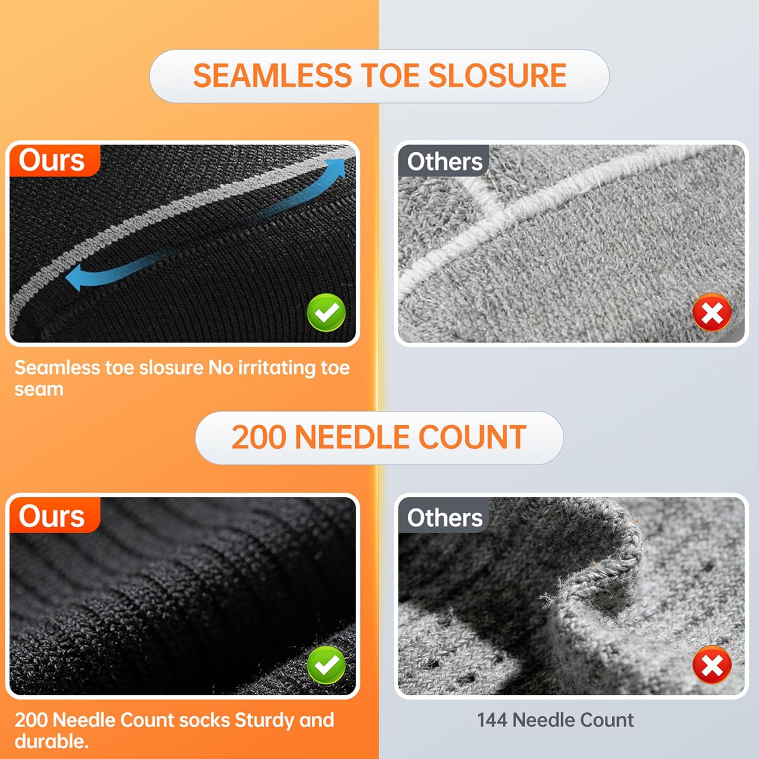 Football and Basketball Anti slip Socks 15-20mm 2/3 Pair Suitable for Sports, Running, Hiking, Outdoor Complete size