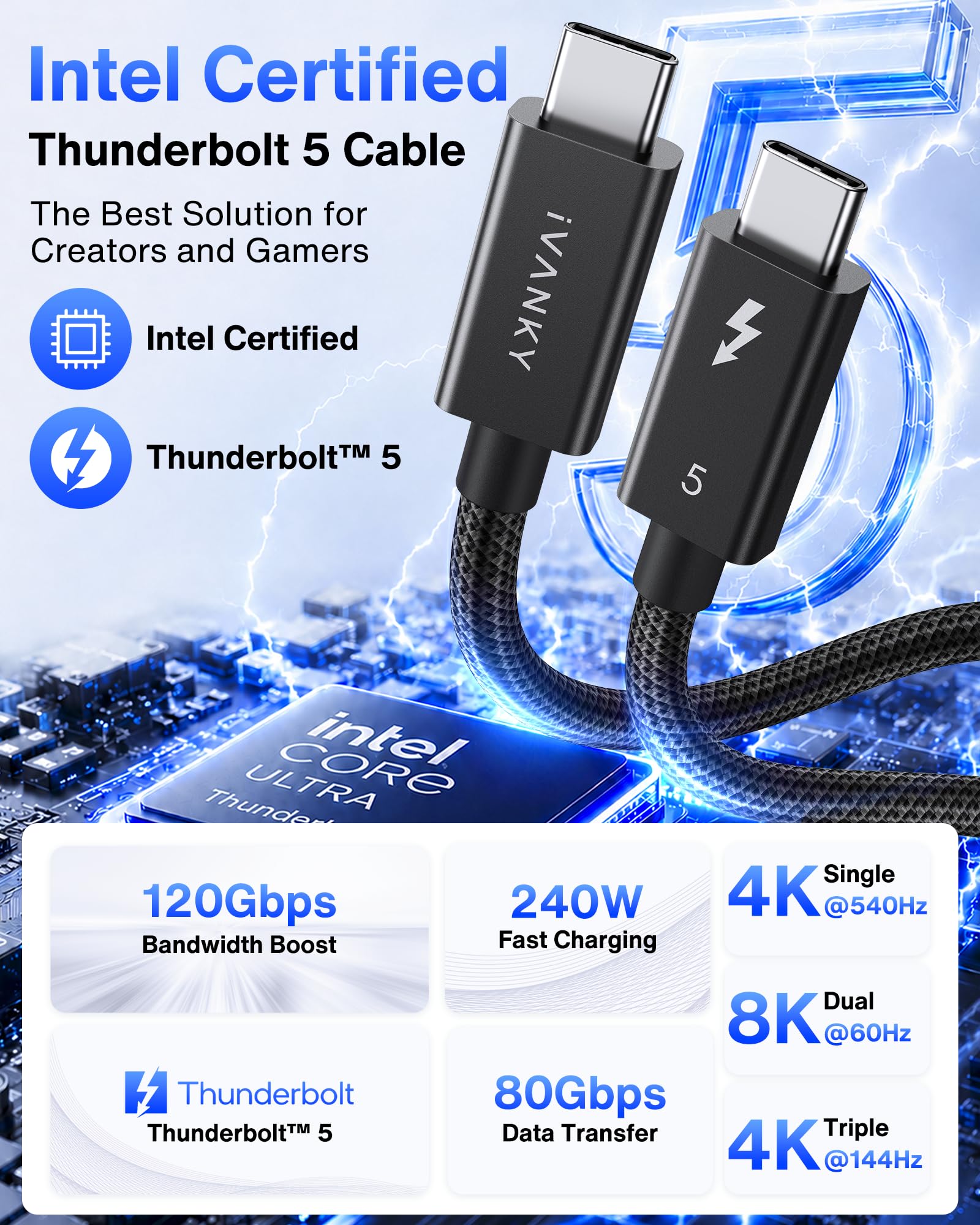 IVANKY Câble Thunderbolt 5 certifié Intel 1 m, câble Thunderbolt 120 Gbps