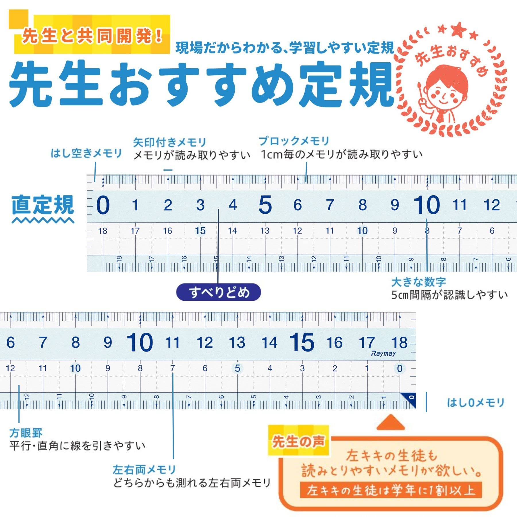 Amazon | レイメイ藤井 定規セット 先生おすすめ 大 APJ907 透明
