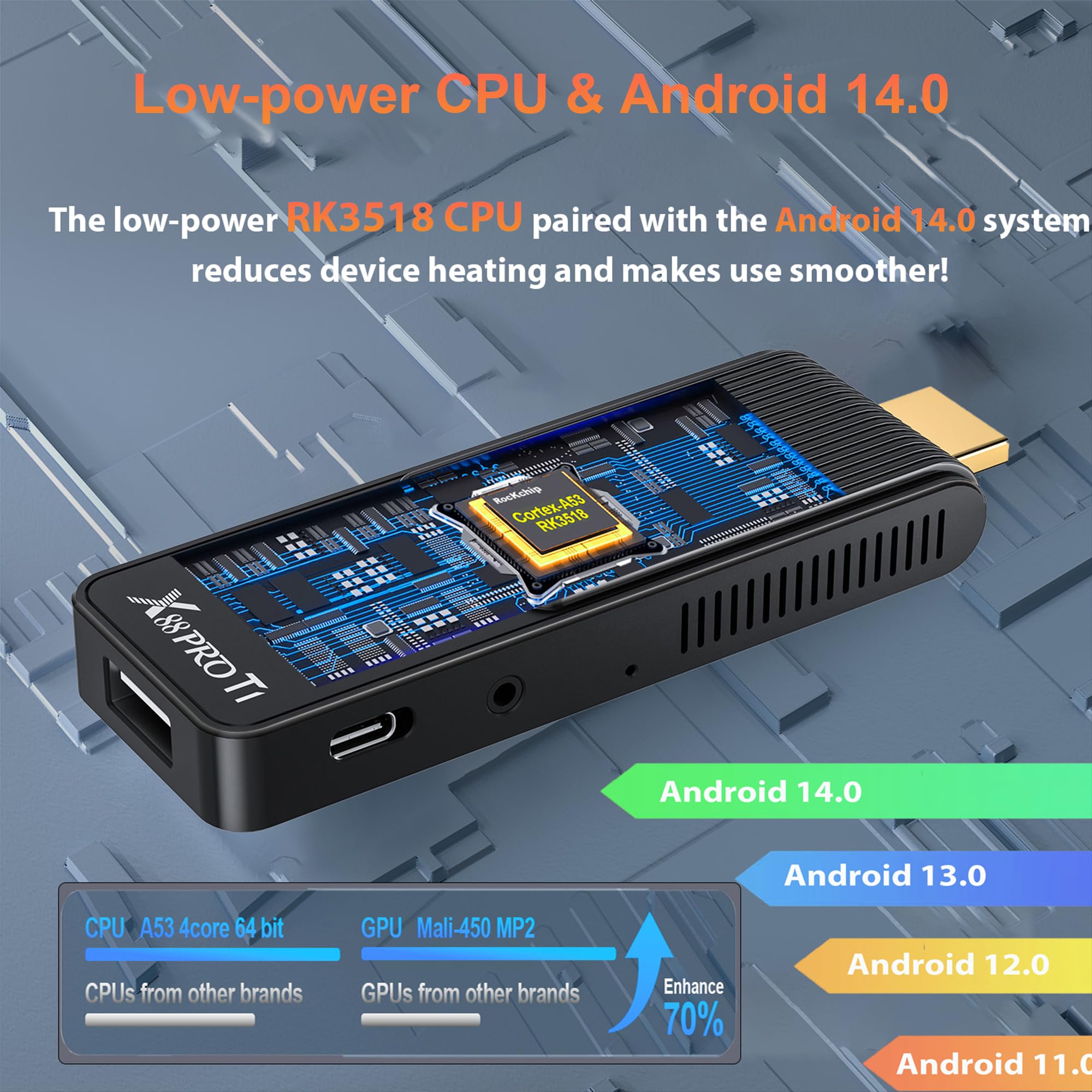 Amazon.com: Android TV Stick 4K, 2025 TV Stick Android 14.0 2GB
