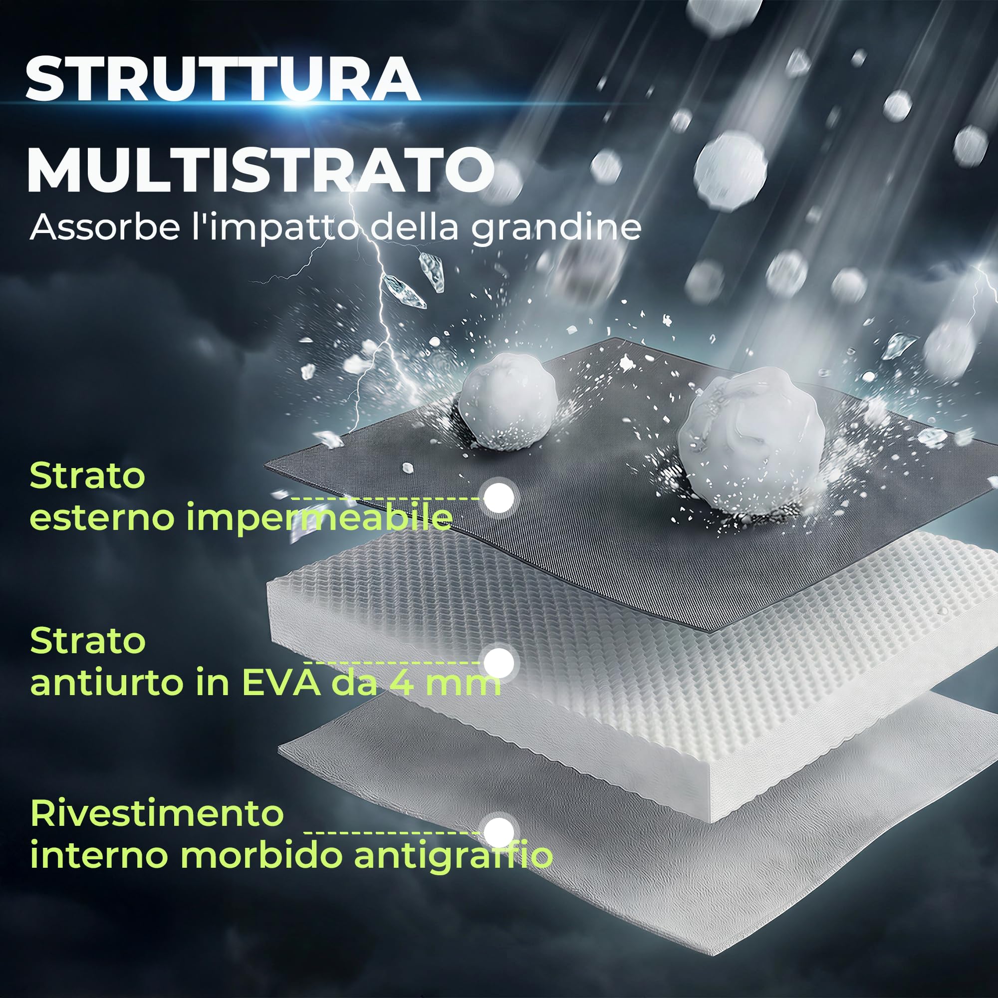 Telo Antigrandine per Auto Imbottito Spesso Impermeabile con Zip Laterale, Copriauto 3 Strati EVA Antiurto, Protezione UV Pioggia Neve Vento (AUTO L:483 * 178 * 120 cm)