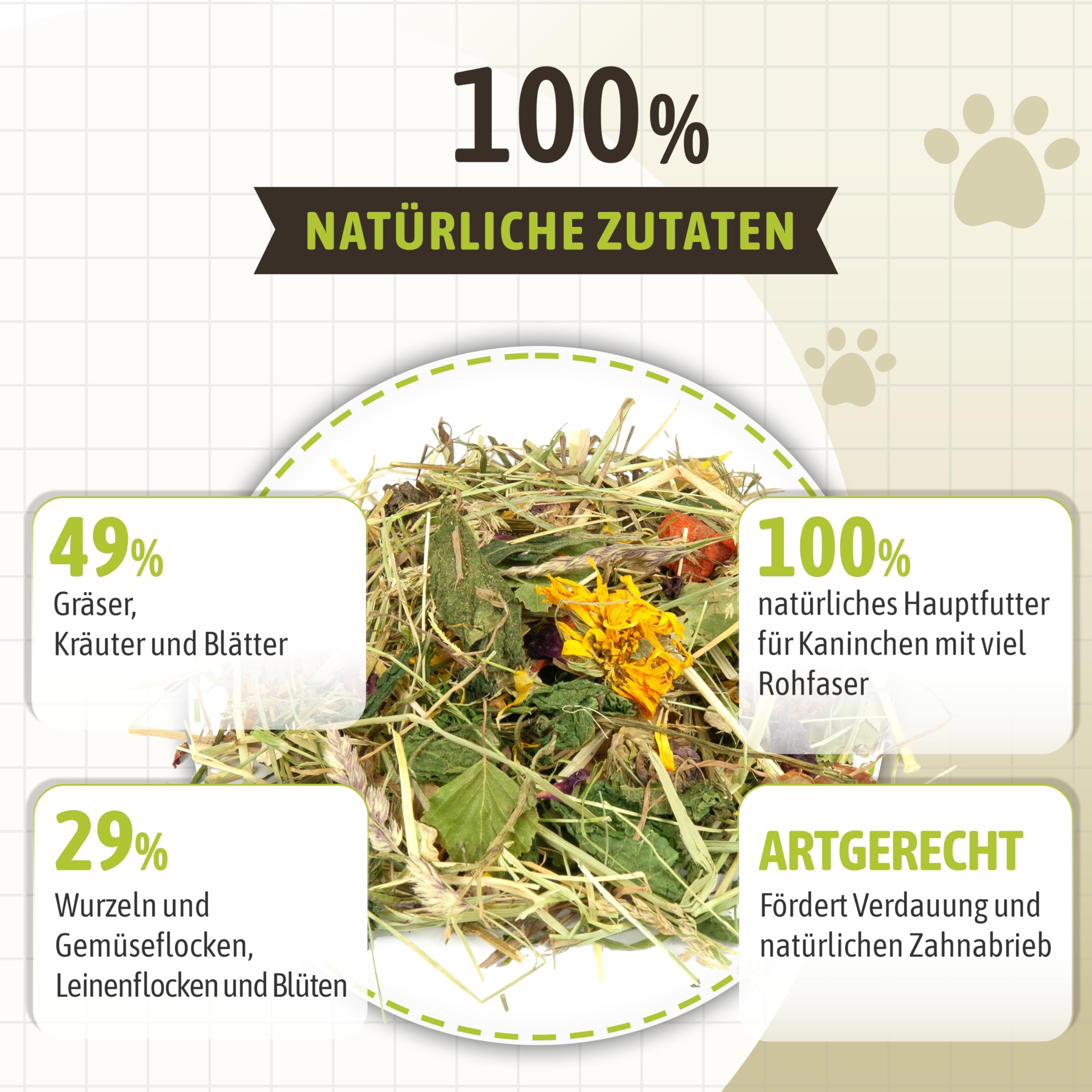 Mr. Crumble Hoppel Mix Kaninchenfutter 5 kg – Kaninchen Hauptfutter für Zwergkaninchen – ohne Pellets, mit Gräsern, Kräutern, Gemüse & Wurzeln – hoher Rohfaseranteil für Verdauung & Zahnabrieb