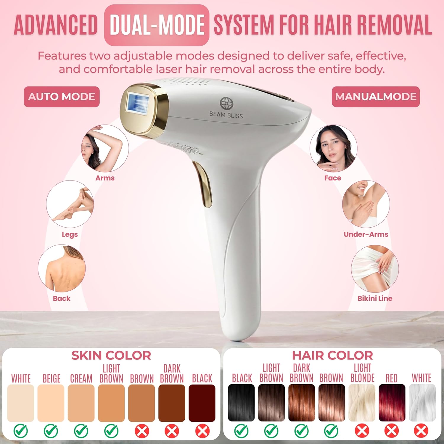 IPL Laser Hair Removal for Women with Ice Cooling Function, 999,999 Flashes Painless Electrolysis Permanent Hair Removal, Hair Removal Device for Armpits Legs Arms Bikini Line