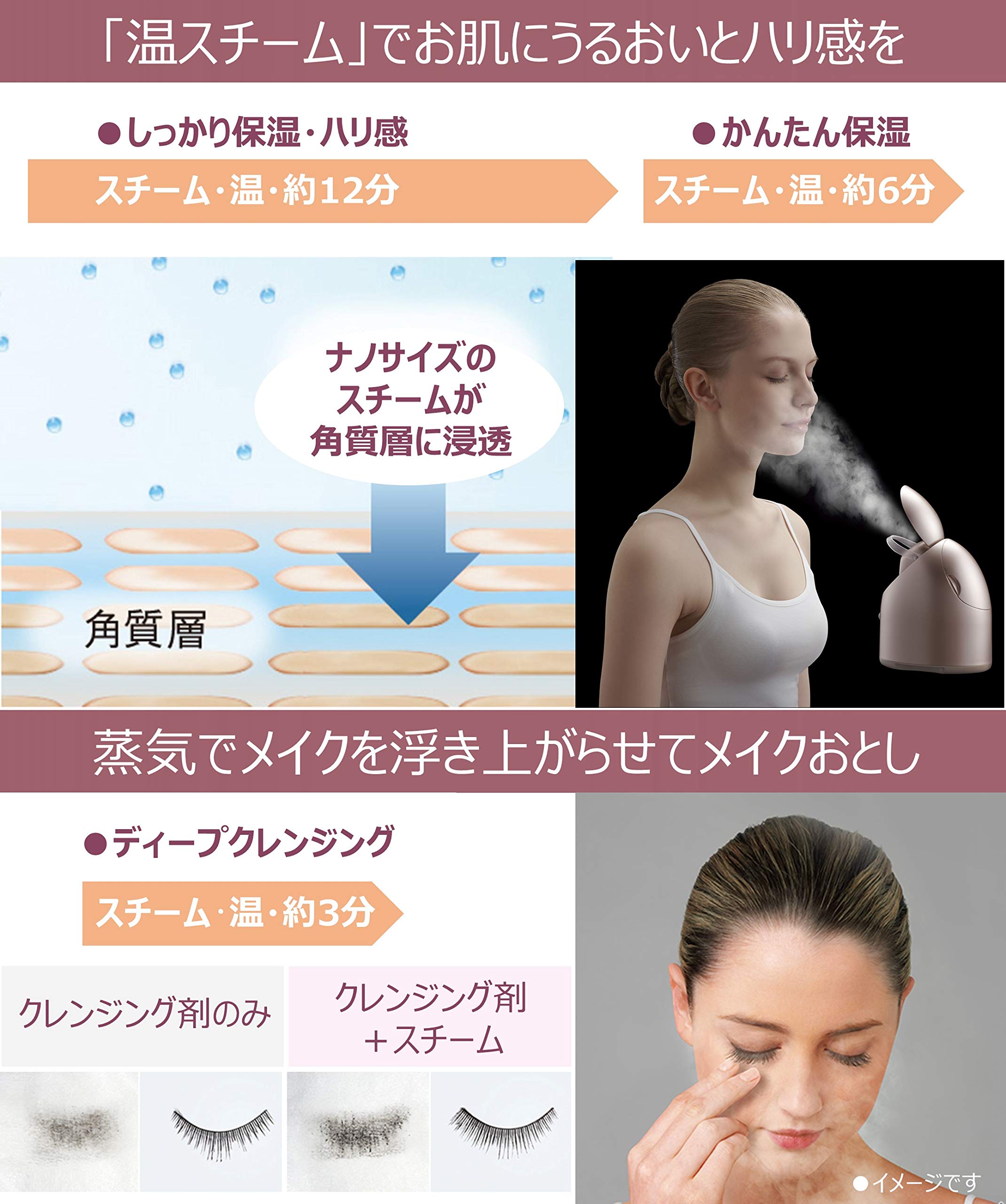 Amazon.co.jp: パナソニック ギフトセット スチーマー ナノケア & 美顔 