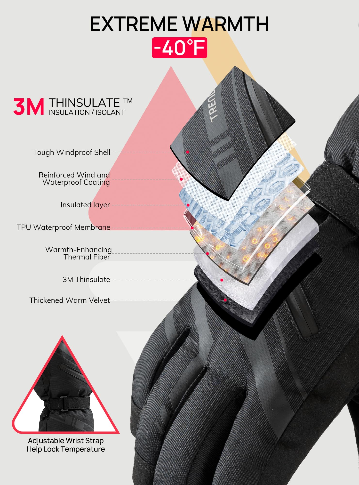 TRENDOUX Guanti da Sci Invernali Impermeabili: Guanti Termici Touch Screen Tempo di Freddo Estremo per Uomo Donna, 3M Thinsulate Caldi Ideale per Snowboard Running Neve Scooter Riscaldati Moto