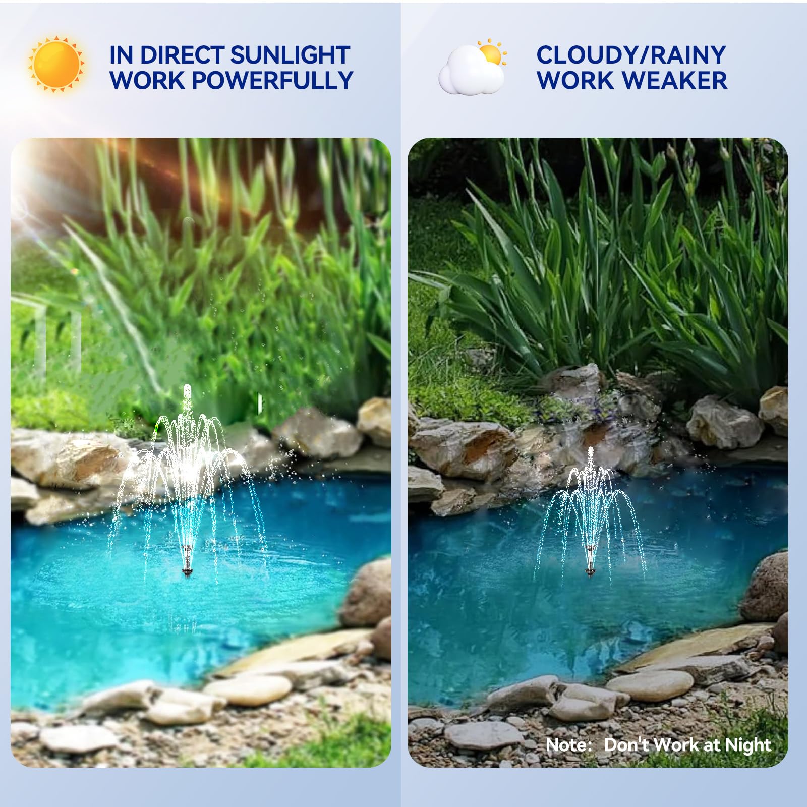 Antfraer Solar Springbrunnen für Vogelbad, 8W Solar Wasserbrunnenpumpe mit Trockenlaufschutz & Doppelschichtdüsen, solarbetriebener Brunnen mit 1,5 m Schlauch für kleinen Teich, Vogelbad, Wasserspiel