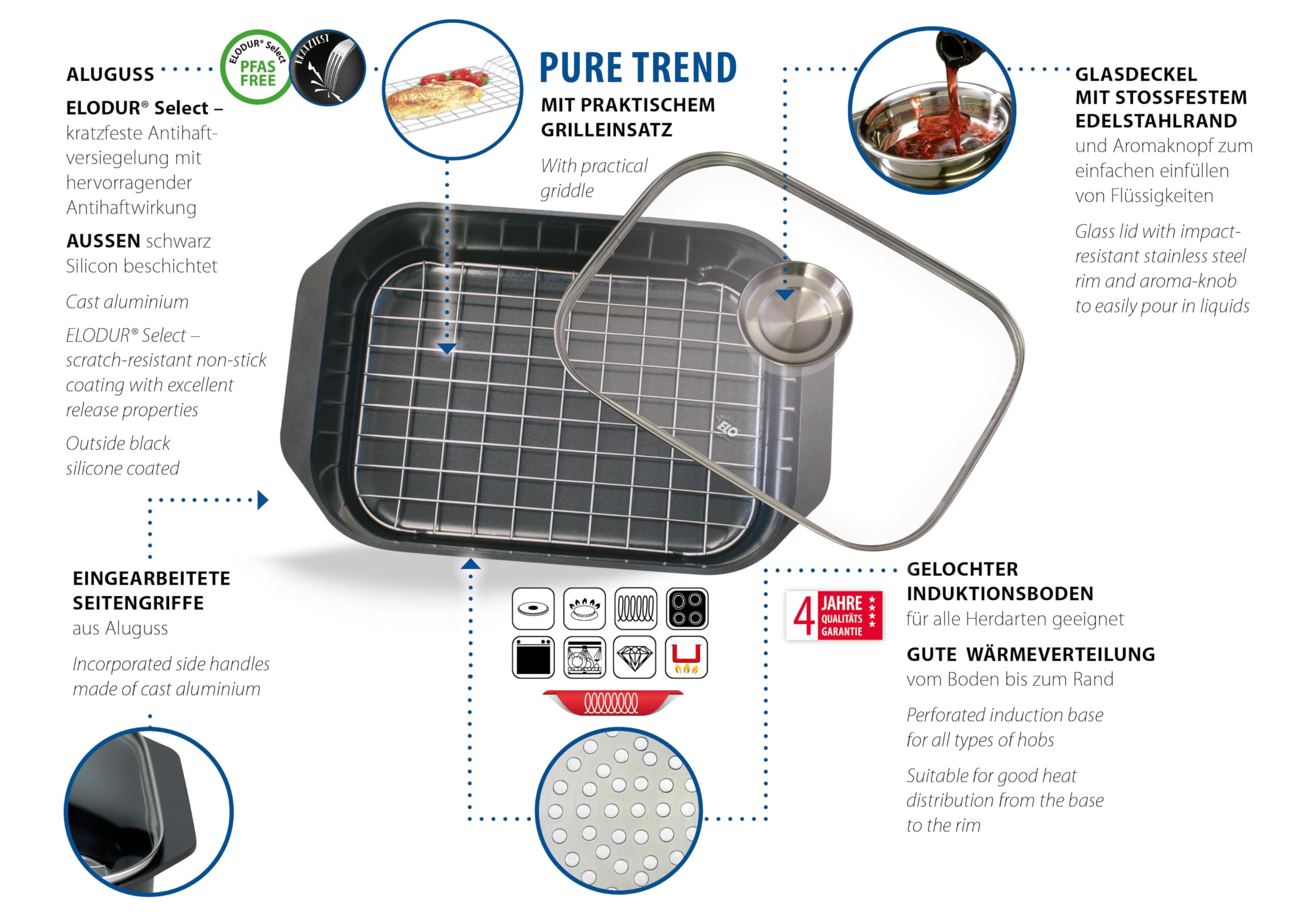 Elo 82661 Bräter Pure Trend Induktion 40 x 25 cm, Schwarz | mit Grillrost, kratzfest, ELODUR Select Beschichtung, Induktion, spülmaschinengeeignet