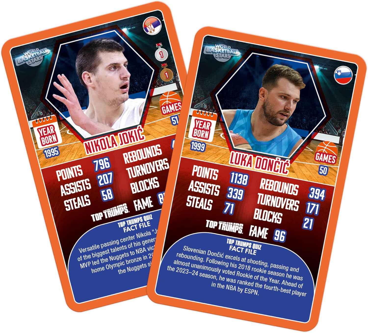 Top Trumps Card Game World Basketball Stars - Family Games for Kids and Adults, 2+ Players, 6+ Years Old