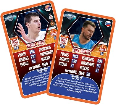 Top Trumps Card Game World Basketball Stars - Family Games for Kids and Adults, 2+ Players, 6+ Years Old