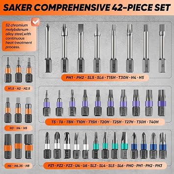 Saker 42 in 1 Magnetic Screwdriver Set for Fathers Day, Multi Bit Free Combination Ratchet Screwdriver Set Portable Repair Tool Kit for Gifts Furniture, Computer, Bicycle and DIY Grey