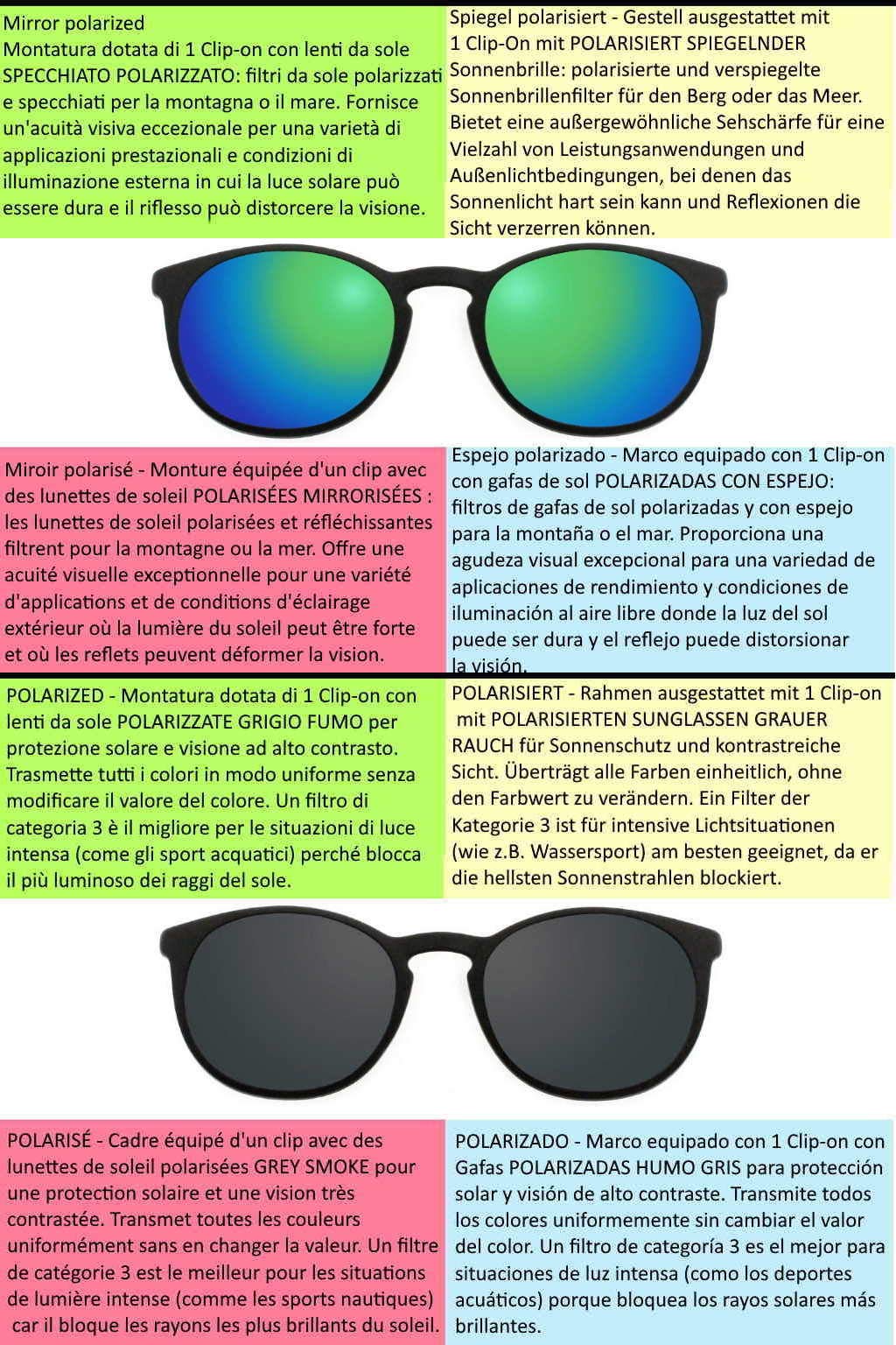 THEMA U-220 Colore M04 BLU OPACO - Fronte Ø 50 mm. Montatura per occhiali da vista e sole + 4 CLIPON Linea “99 John St NYC” UNISEX