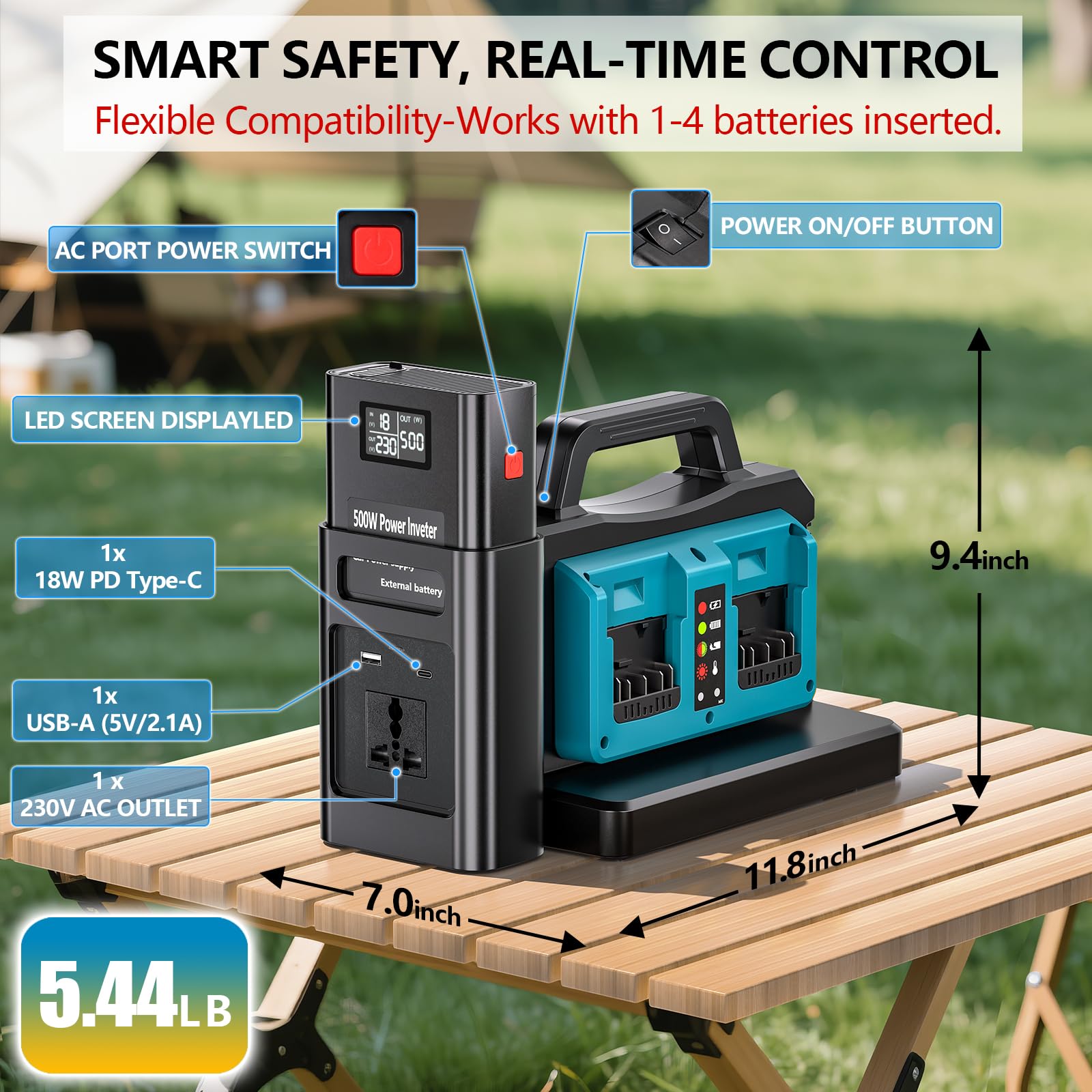 Adisipsoarin Onduleur sinusoïdal Pure 500W pour Batterie Bosch 18V (Pas de Batterie), convertit 18V CC vers 230V CA, avec Prise de Charge Voiture, pour Camping et urgences (4 Ports)
