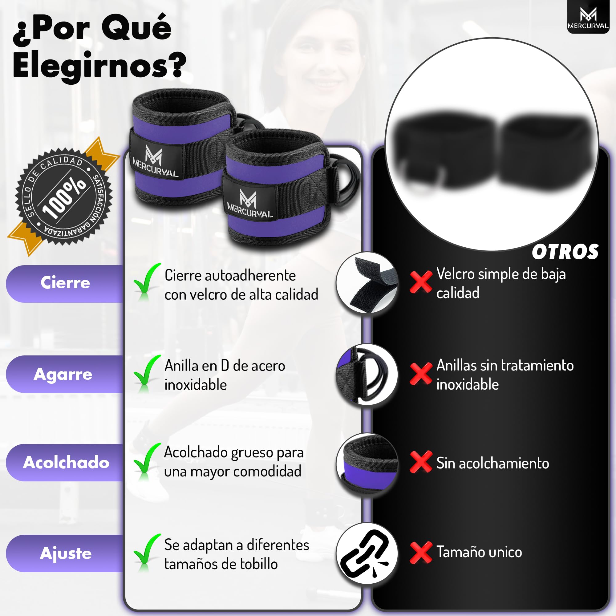 Tobilleras Para Polea De Gimnasio - 2 Piezas, Anillas En D, Correa Ajustable, Para Ejercicios De Glúteos Y Piernas