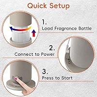 Vista 5 de Waterless Diffuser with Fabric-Wrapped Design, OliveTech Cold Air Scent Diffusers for Home & Office, Hotel Collection Diffuser, Adjustable