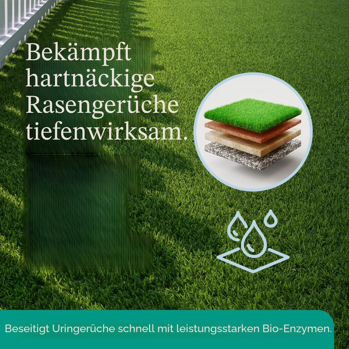 Eco Strong Outdoor-Geruchsbeseitiger | Outdoor-Urin-Enzym-Reiniger für Hunde, Katzen, Tierduft, professionelle Stärke für Hof, Rasen, Zwinger, Terrassen, Decks (900 ml)