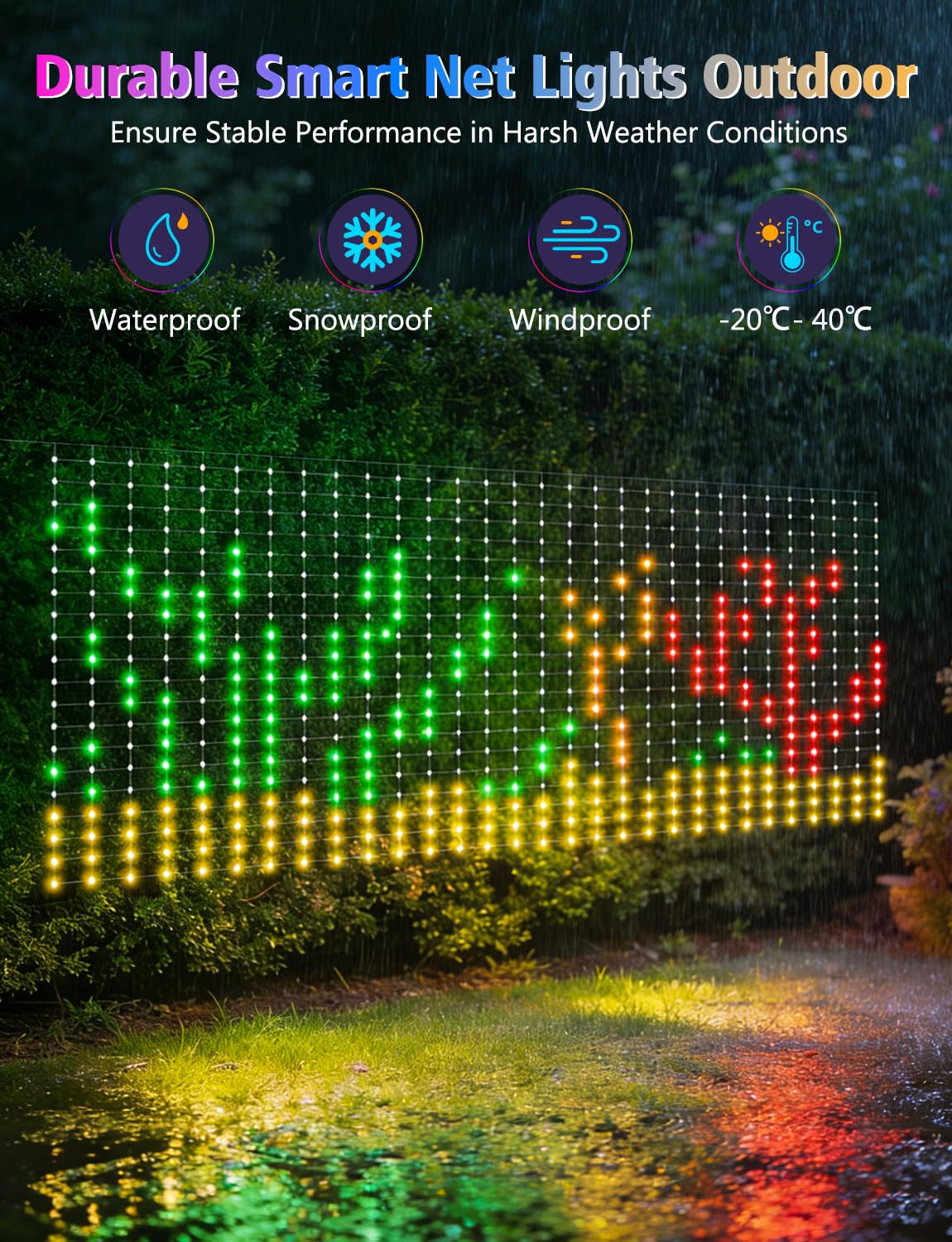echosari 600 luces LED de red para exteriores, 3.5 x 9.5 pies, luces inteligentes RGB e IC con aplicación/control remoto, modos de bricolaje, luz de malla impermeable para decoración de arbustos de