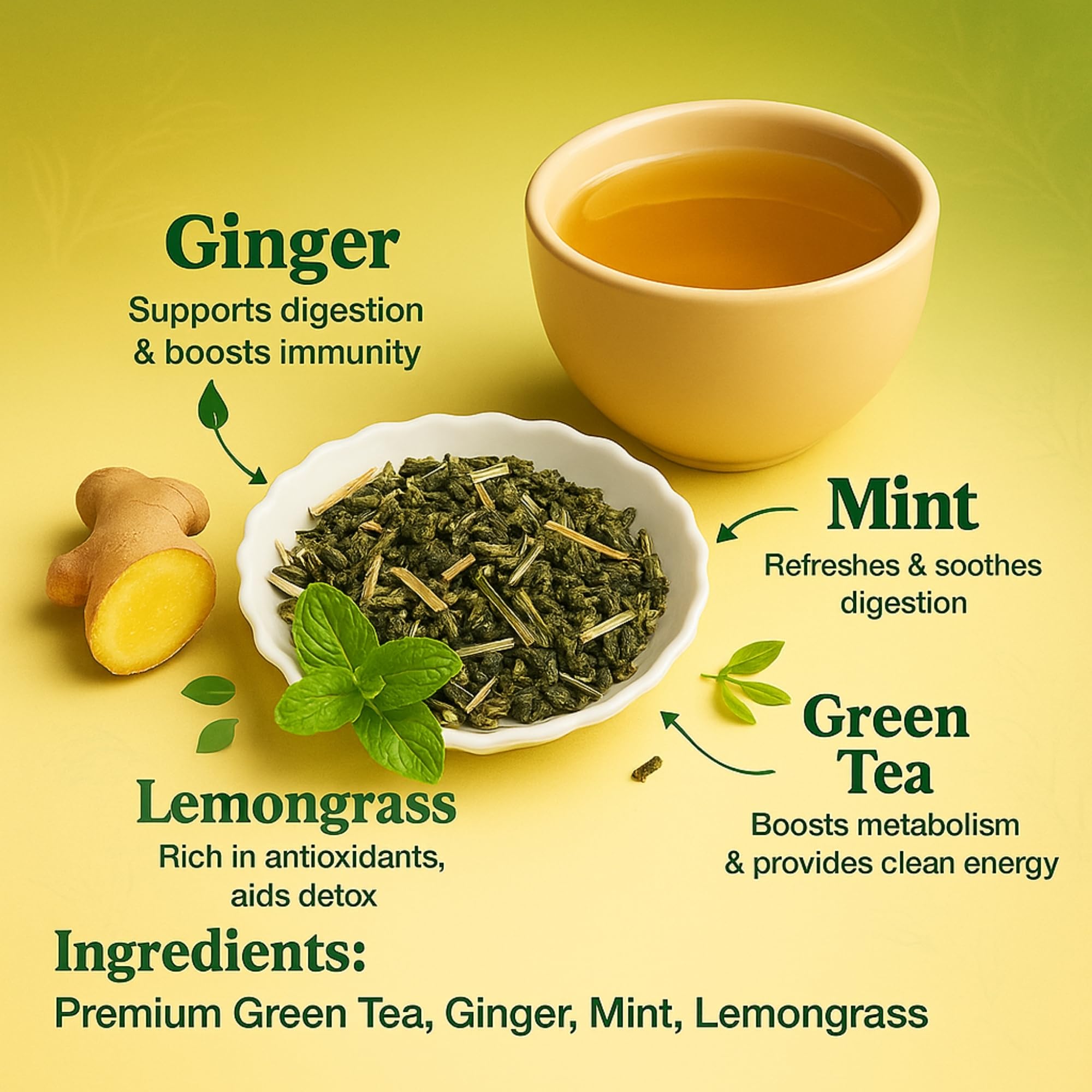 Brewora Ginger Mint Lemon Green Tea – Zesty Green Tea Blend with Natural Ginger, Mint & Lemon Flavors | Energizing & Refreshing | (100 gm) 1