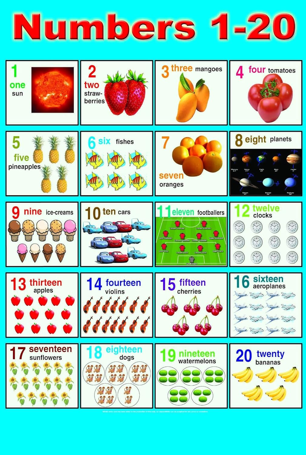 LAMINATED NUMBERS (120) POSTER CHILDREN EARLY LEARNING EDUCATIONAL MATH SCHOOL TYPE POSTER WALL