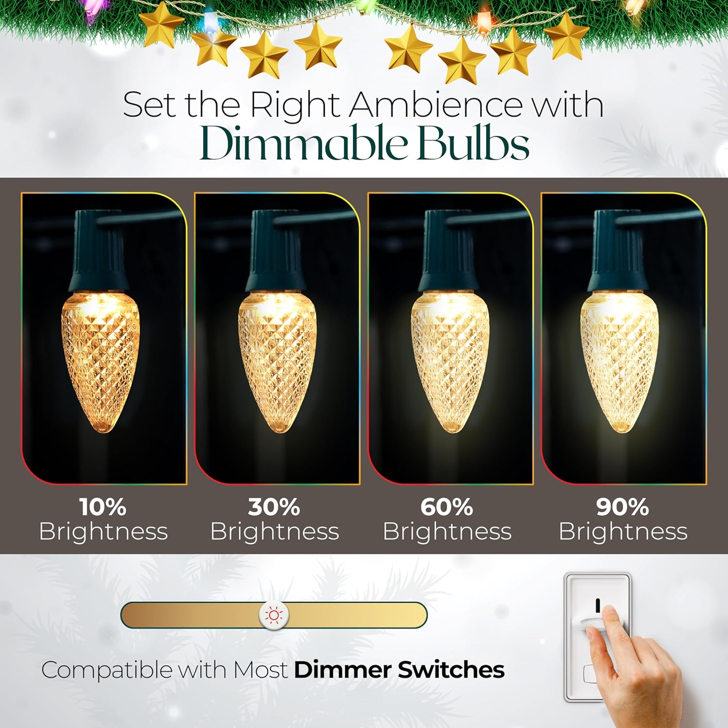 C9 Holiday Lights - Dimmable Warm White C9 Christmas Lights with 0.68 Watt LED Bulb - Fits E17 - LED Christmas - Outdoor and Indoor - 3 SMD Bright Commercial Grade, 500 Pack Replacement Bulbs