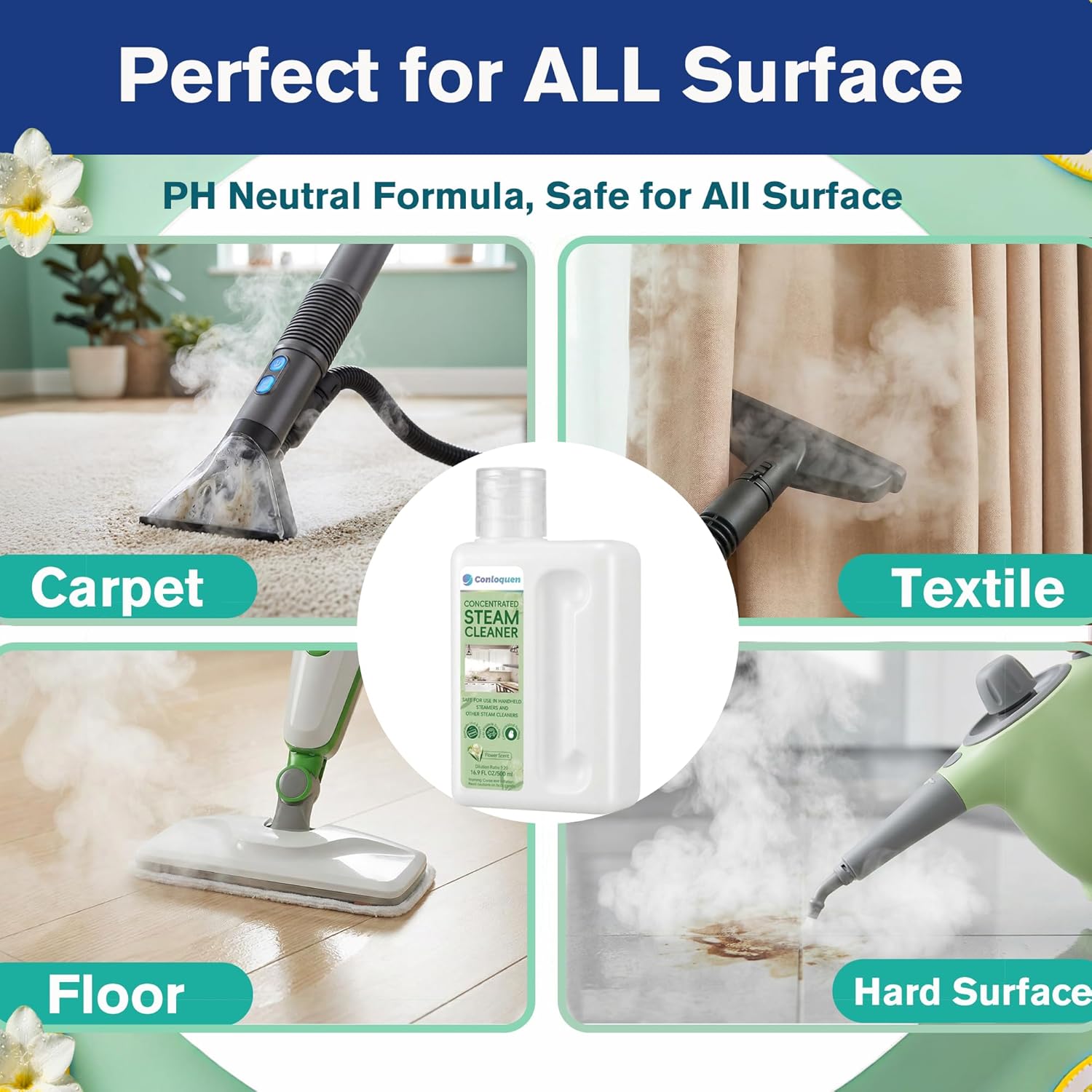 20X Concentrated Steam Mop Solution Makes 2.64 Gallon Formula for All Steam Mop Cleaners, Multisurface Cleaner Demineralized Water for Steam Machines 16.9 FL.OZ, Fresh Floral Scent - Image 4
