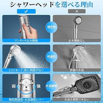 Amazon.co.jp: シャワーヘッド マイクロナノバブル 節水 塩素除去剤