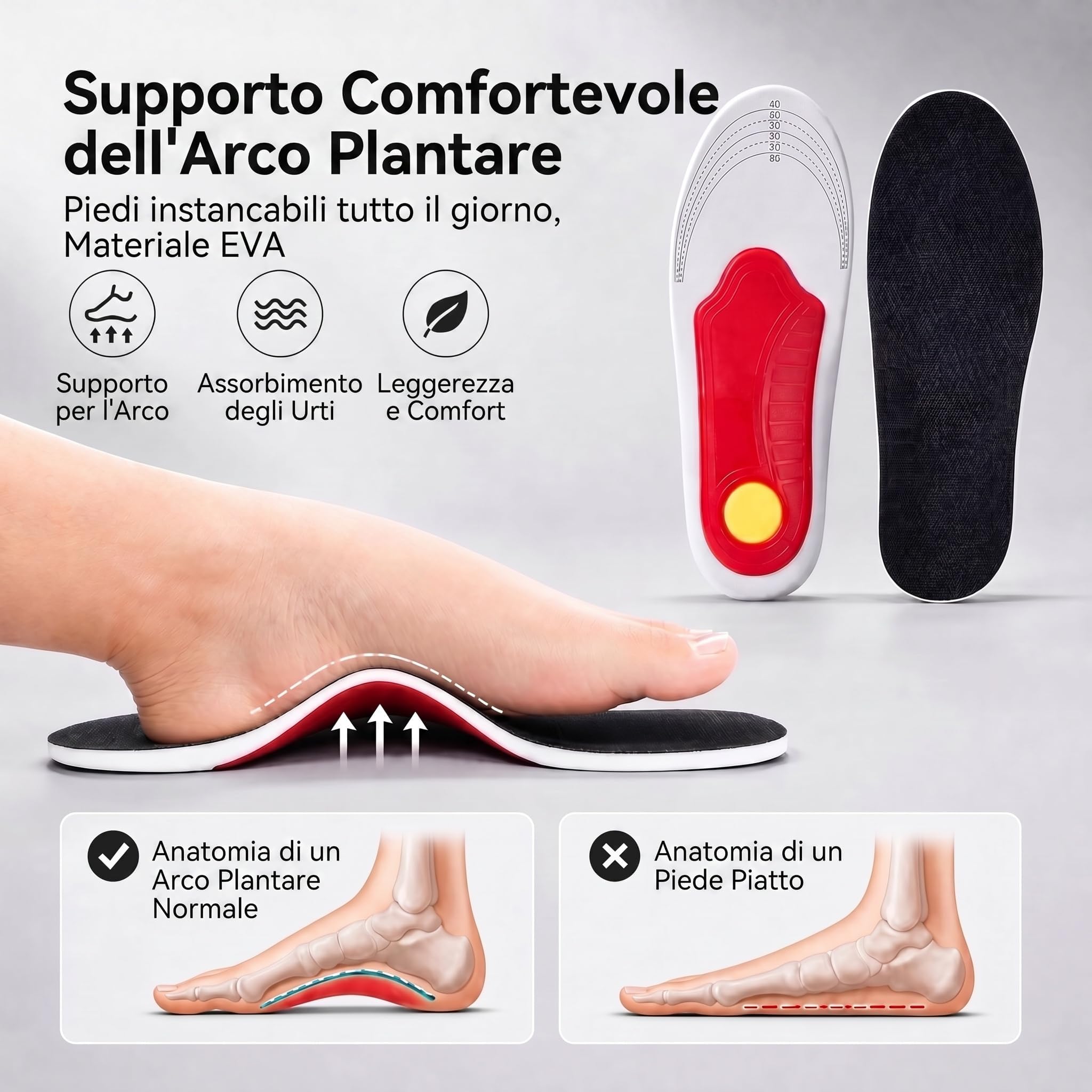 Sensa - Arcoflex Plantari,Solette Ortopediche Di Supporto,Tallone Stabilizzante,Traspiranti,Antiscivolo,Cammina Senza Dolore，2paio：40-46cm