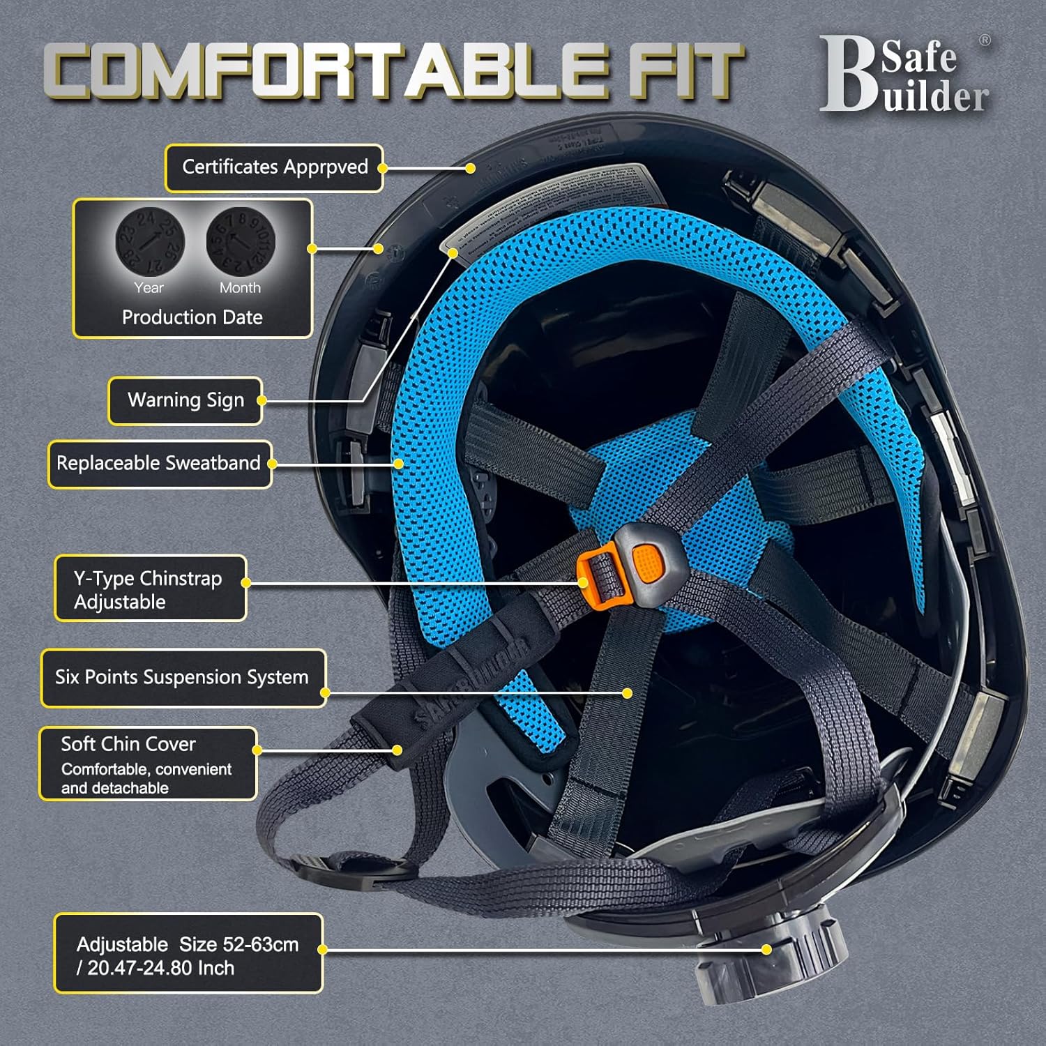 SAFEBUILDER Safety Helmet Hard Hats Construction Head Protection 6-Point Suspension Lightweight Work Outdoor,Industrial ANSI Approved