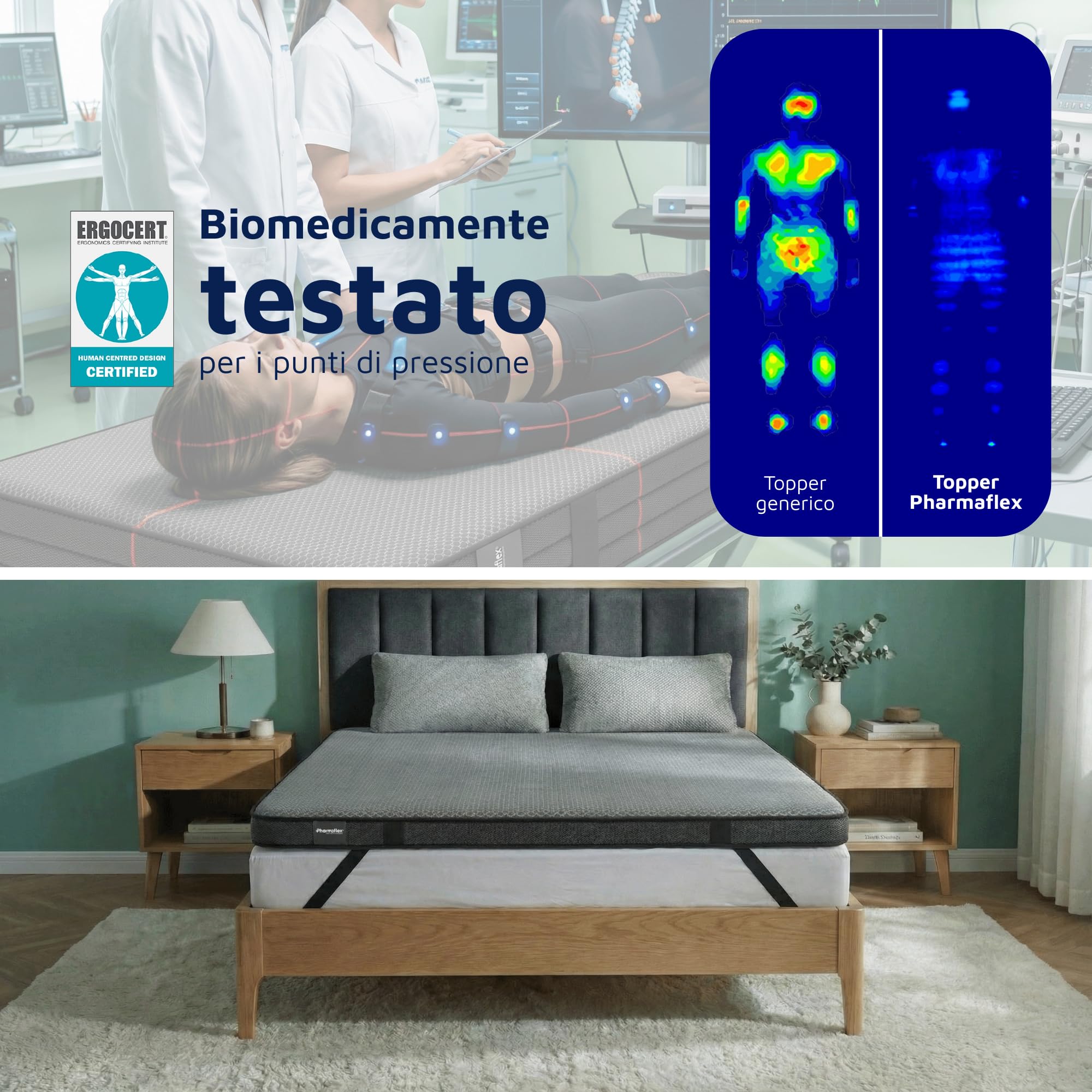 Pharmaflex - Topper Memory Foam 160x190 Materasso Matrimoniale, Alto 6 cm con 7 Zone e 2 Strati per Mal di Schiena Allevia Dolori, Coprimaterasso Correttore Medico Ortopedico con 4 Bande Elastiche