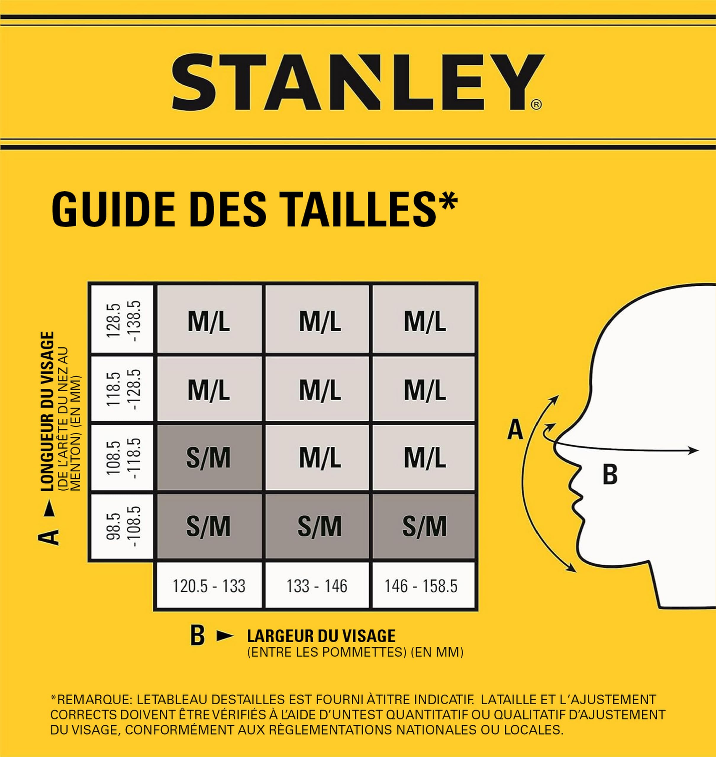 STANLEY Masque Anti-Poussière Demi-Masque Respiratoire Noir/Jaune