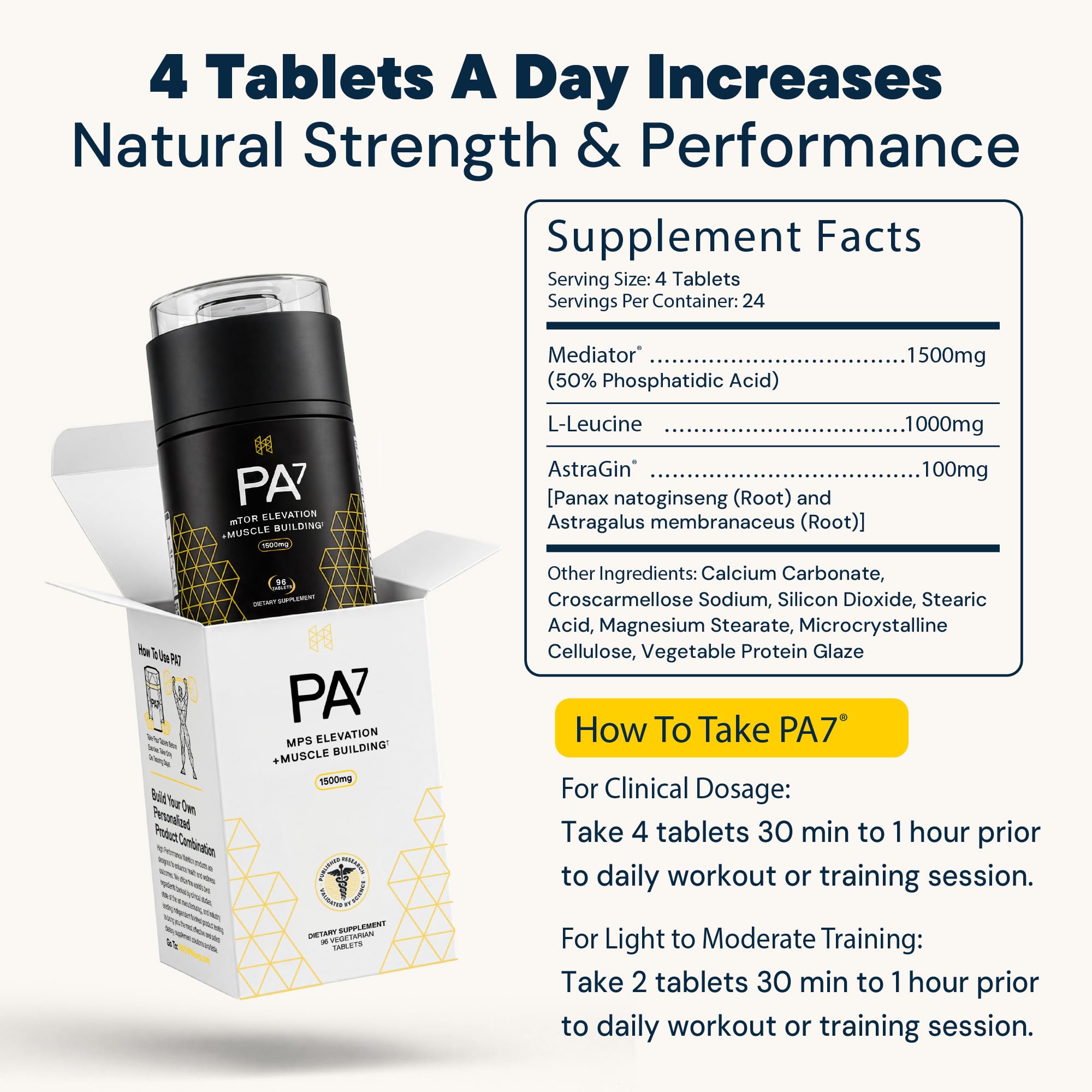 HPN PA(7) Phosphatidic Acid for Muscle & Strength, 96 Tablets — Amazon image 3