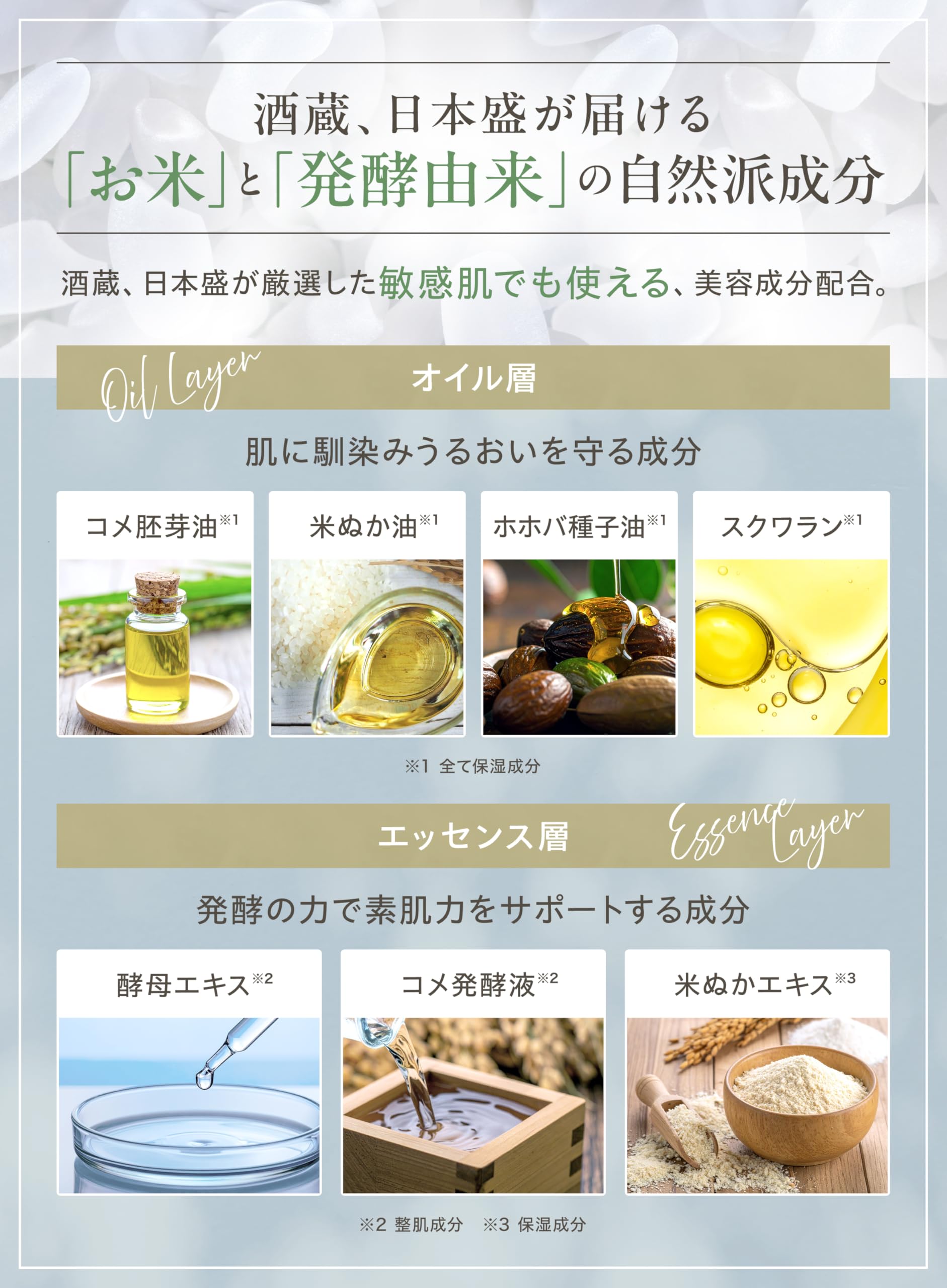 【特価セール】日本盛 導入美容液 (60ml) 酒蔵生まれの導入液 ブースター Amazon.co.jp: 日本盛 導入美容液 (60ml) 酒蔵生まれの導入液