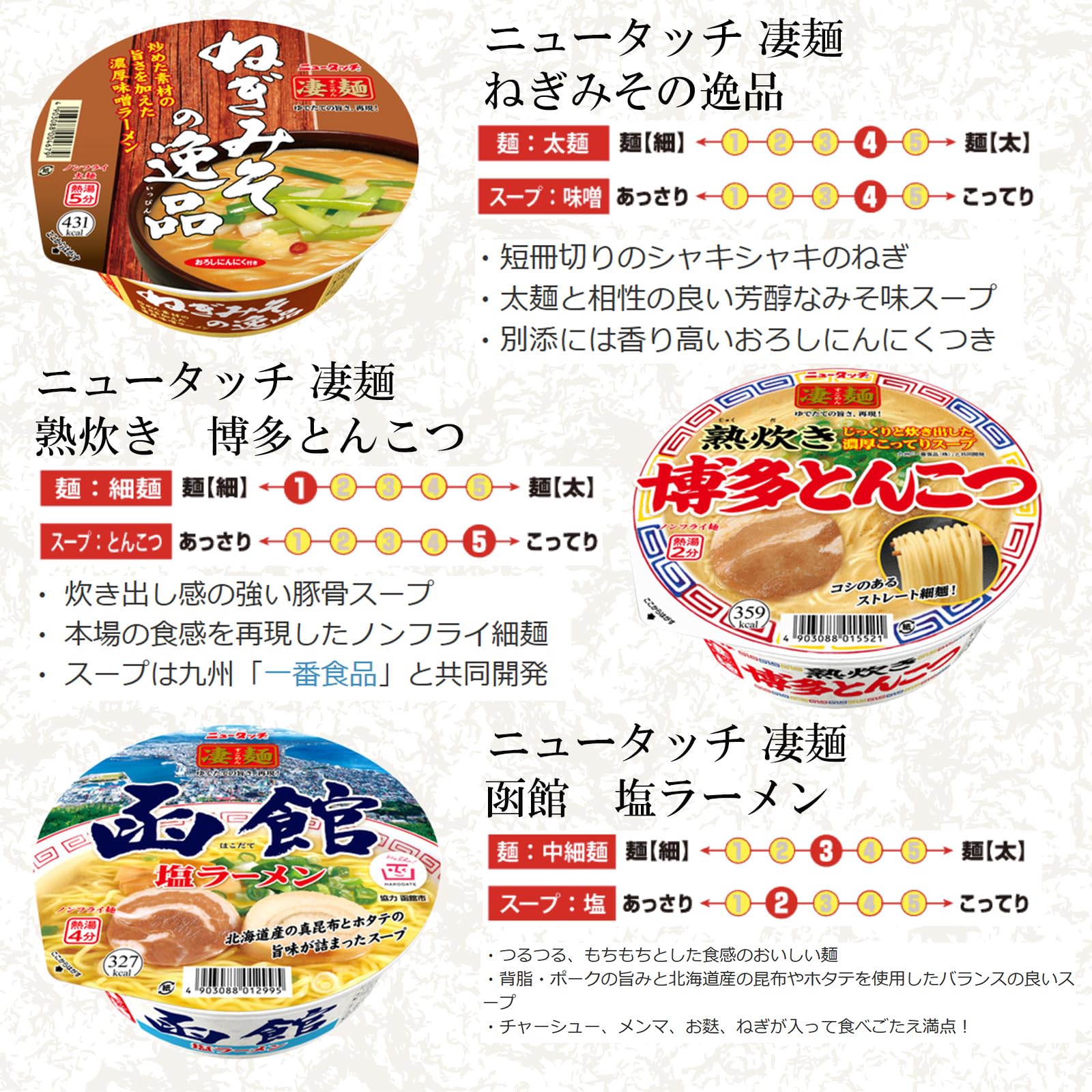 Amazon.co.jp: ニュータッチ ヤマダイ 凄麺 12種類 食べくらべセット