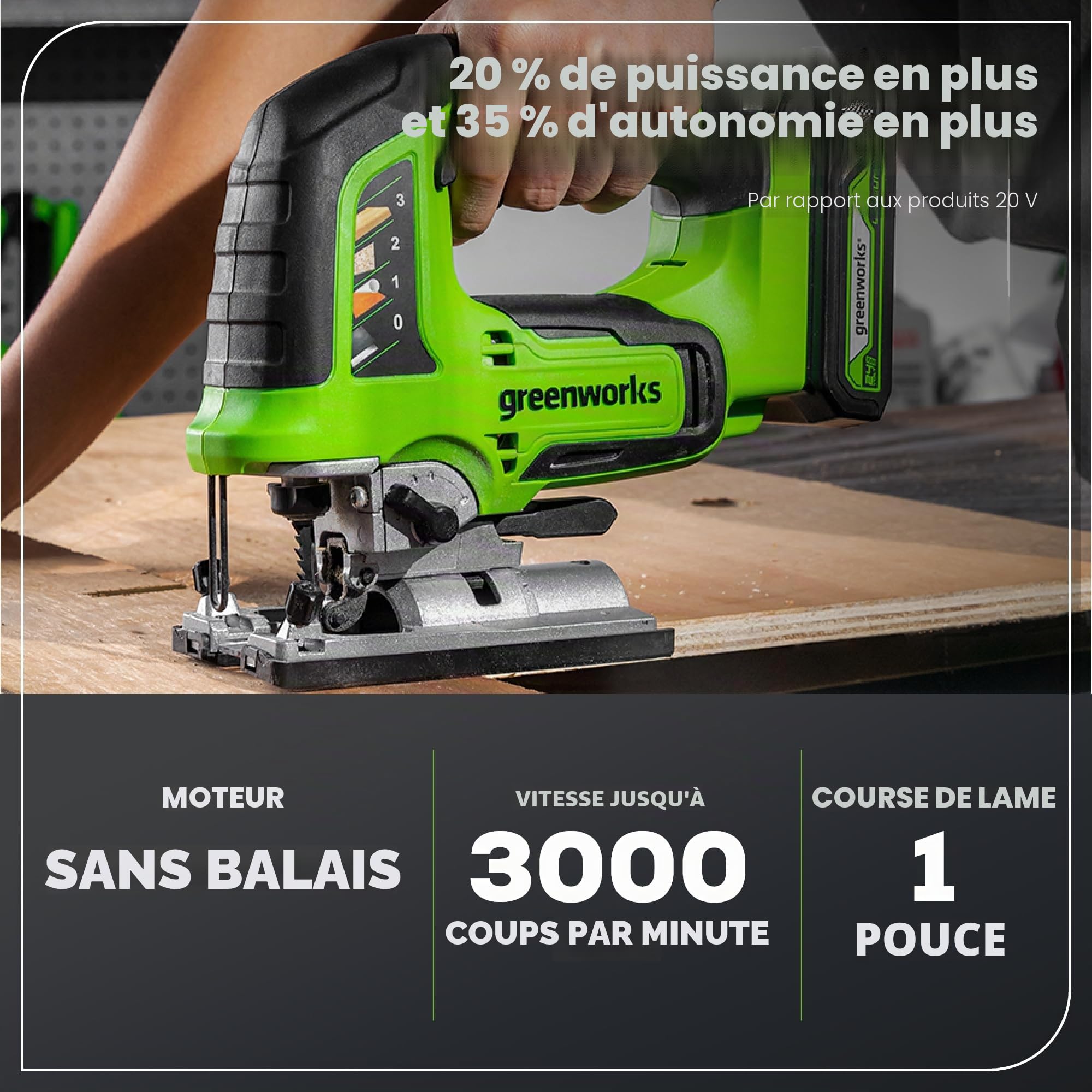 Greenworks Scie sauteuse sans fil 24 V et meuleuse à poing sans fil, hauteur de levage 26 mm, brushless, avec batterie 2 Ah et chargeur