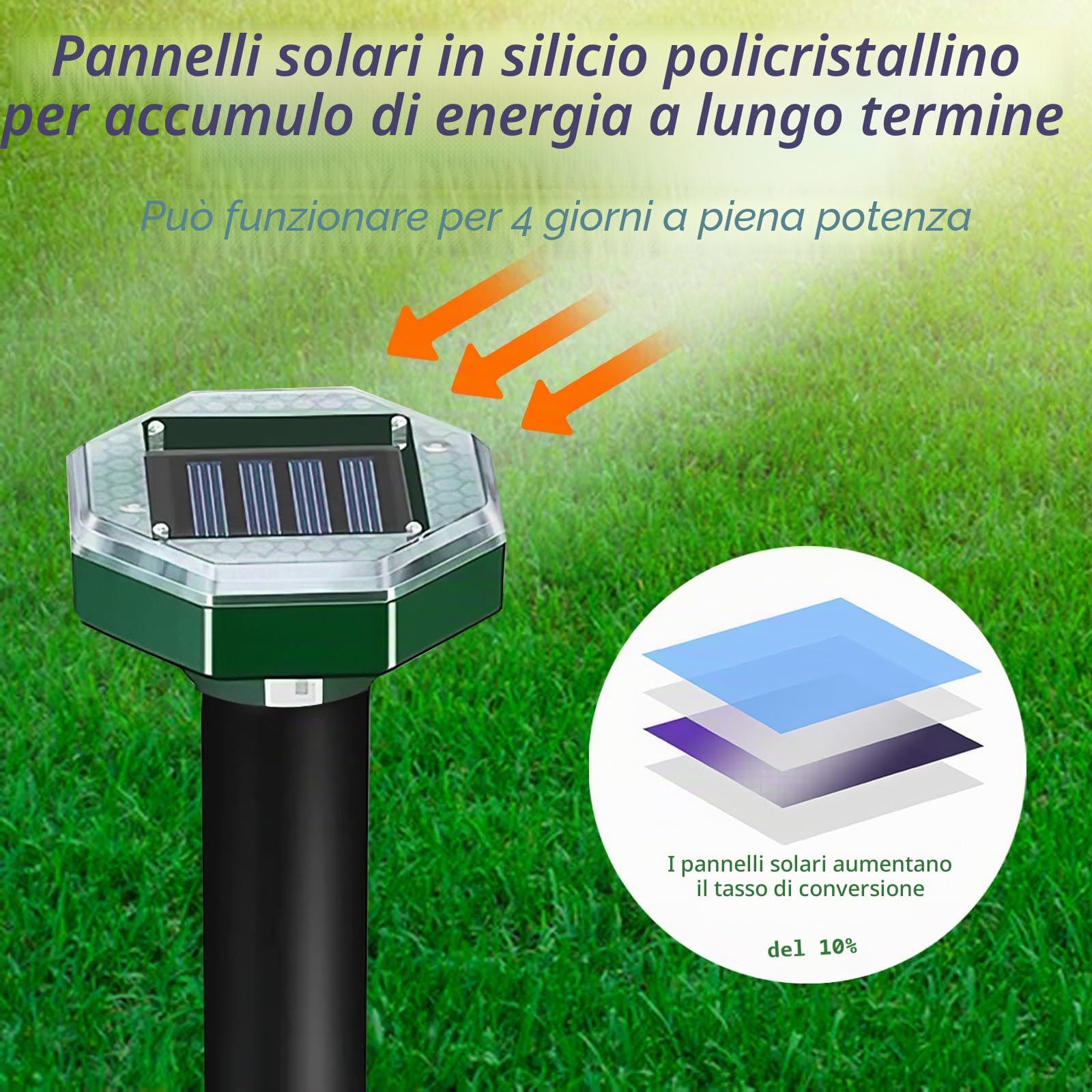 Repellente Talpe Ultrasuoni Solare 4 Pezzi Repellente per Topi Ultrasuoni, Scaccia Talpe Ultrasuoni Solare, Scaccia Topi Ultrasuoni per Topi anti Respingere (Ottagono)
