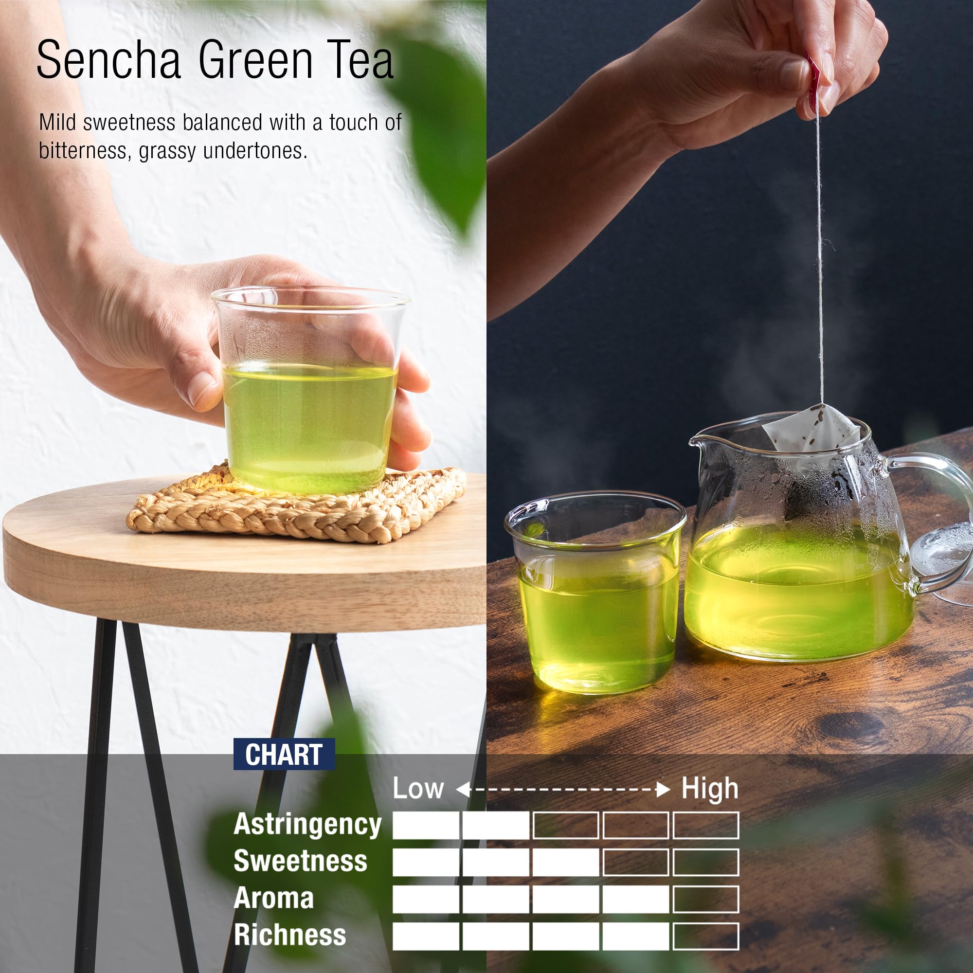 Asayu Japan Sencha Tè Verde Giapponese 15 Bustine - Tè Verde al Vapore 100% Prodotto in Giappone 2,5 g x 15 bustine per Energia Mattutina (Tè Verde Sencha)
