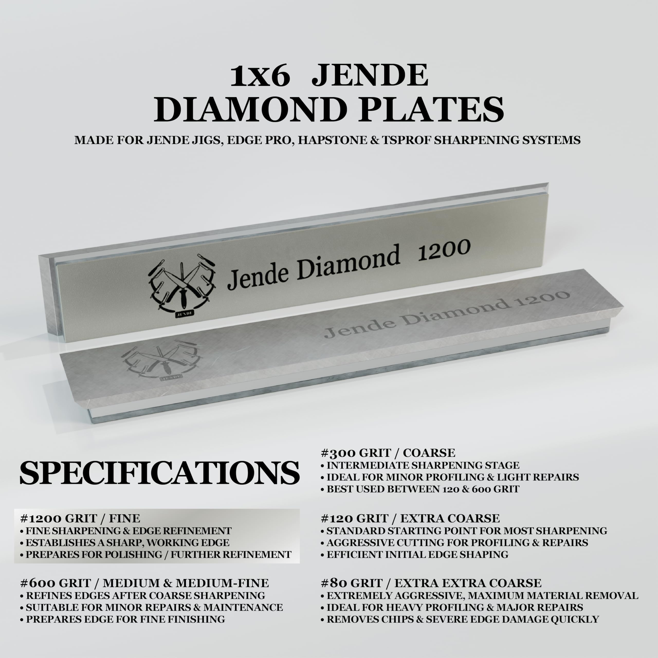1 x 6 Jende Diamant-Schleifsteinplatte für Edge Pro, Jende JIGS, TSProf, Hapstone Sharpener, Ruxin (Körnung 1200)