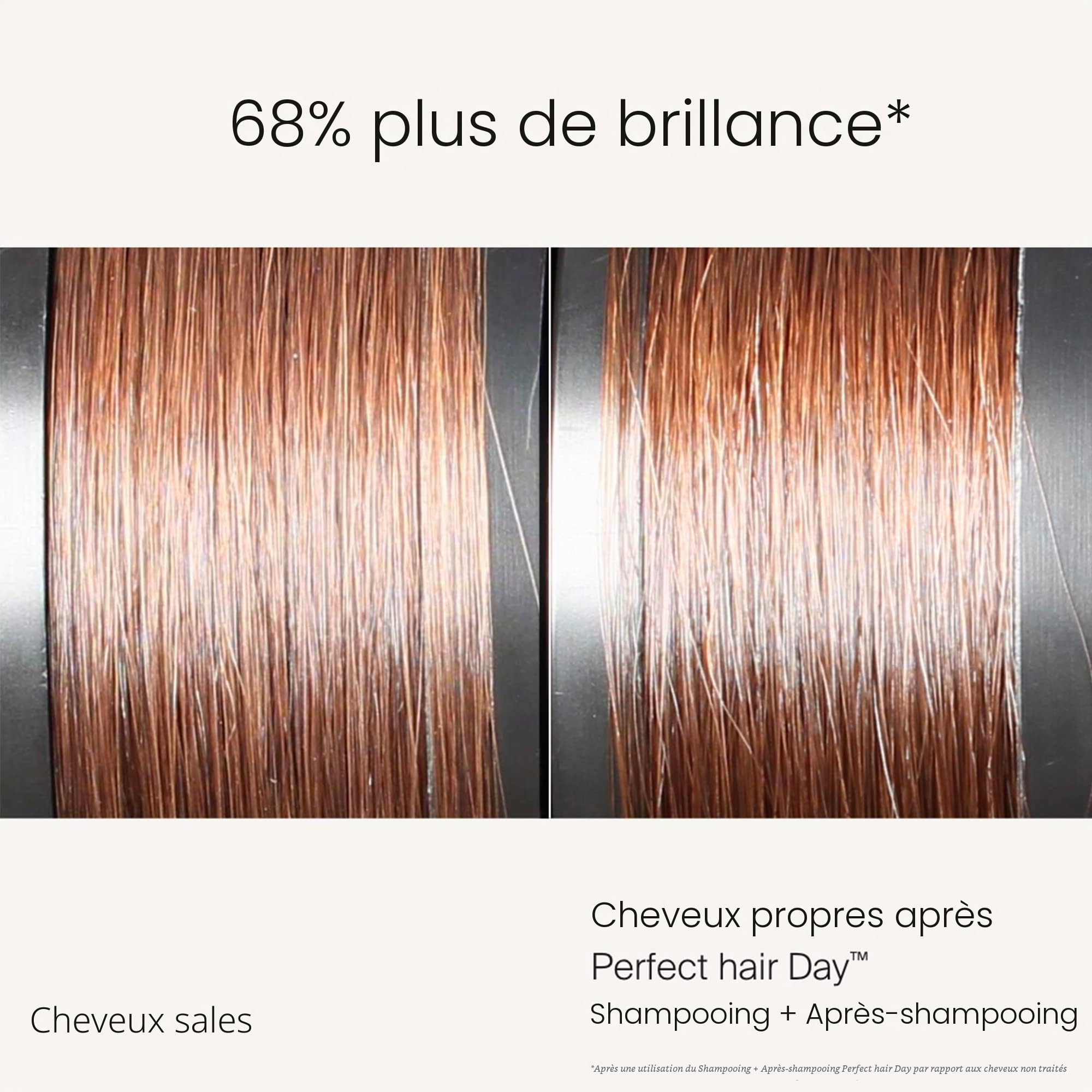 Living Proof Perfect Hair Day Shampoo | Shampoo hydratant tout-en-un pour douceur, volume, soin, renforcement et lissage des cheveux | Végan, sans parabènes, silicones, sulfates | 236ml
