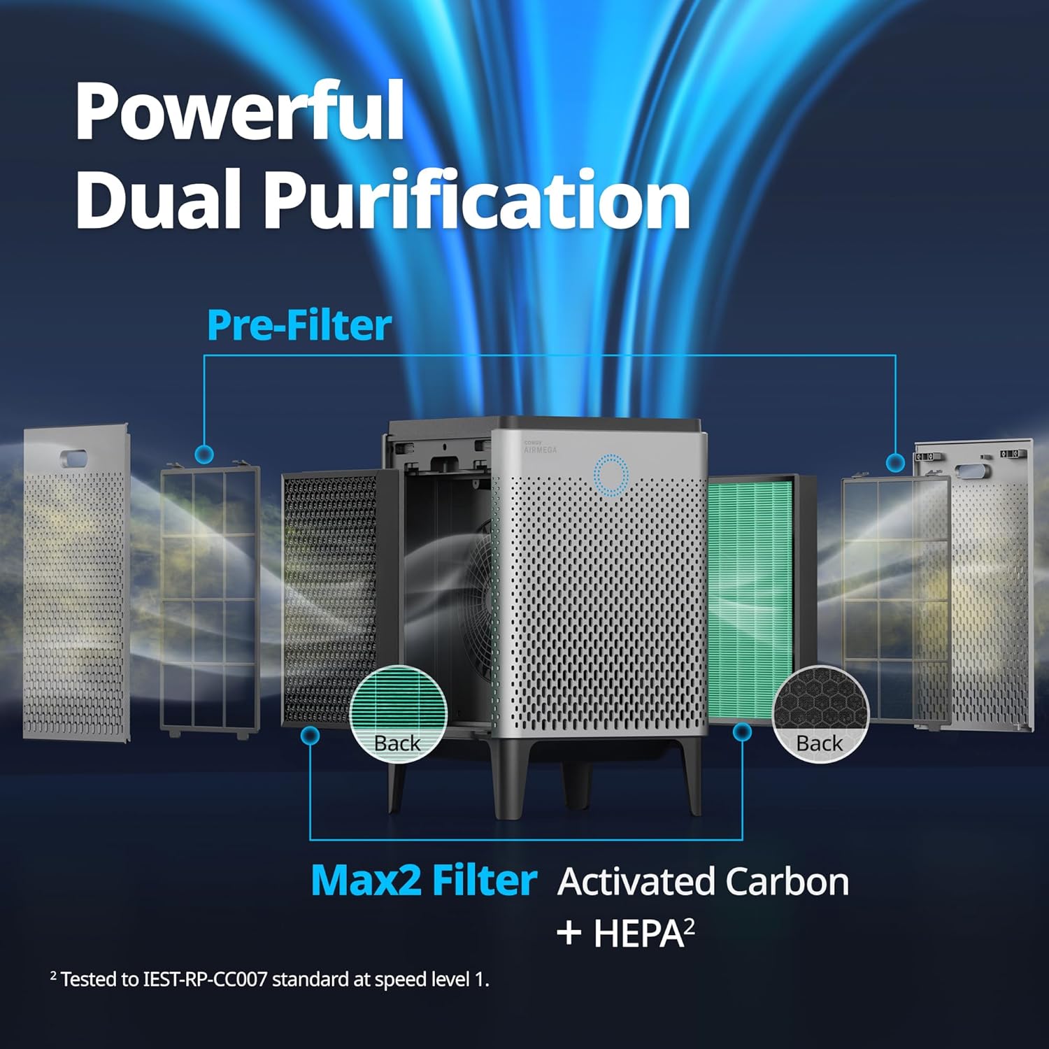 COWAY Air Purifier for Home Large Room Up to 3,120ft², Washable Pre-Filter and HEPA Filter for Smoke, Allergies, Pet Dander, Odor, AQI, Auto & Sleep Mode, Timer, 5yr Warranty, Airmega 400(G) - Image 4